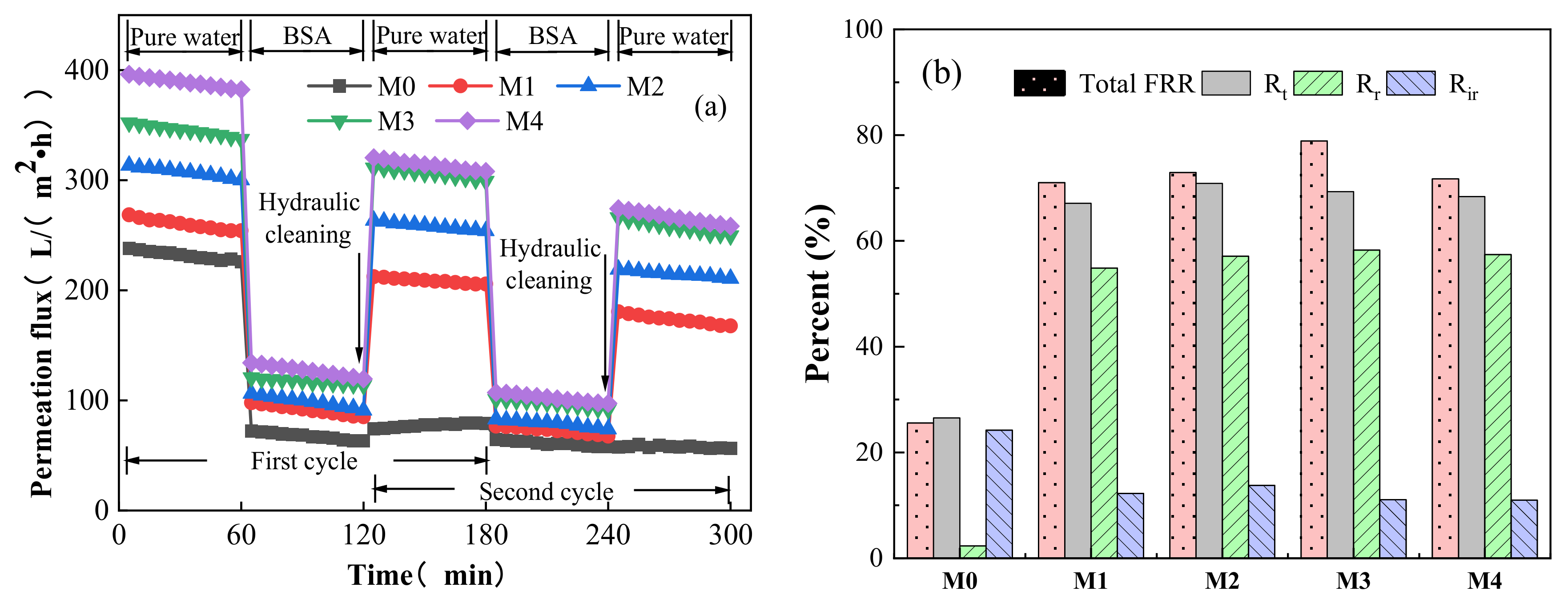 Separations 09 00092 g006
