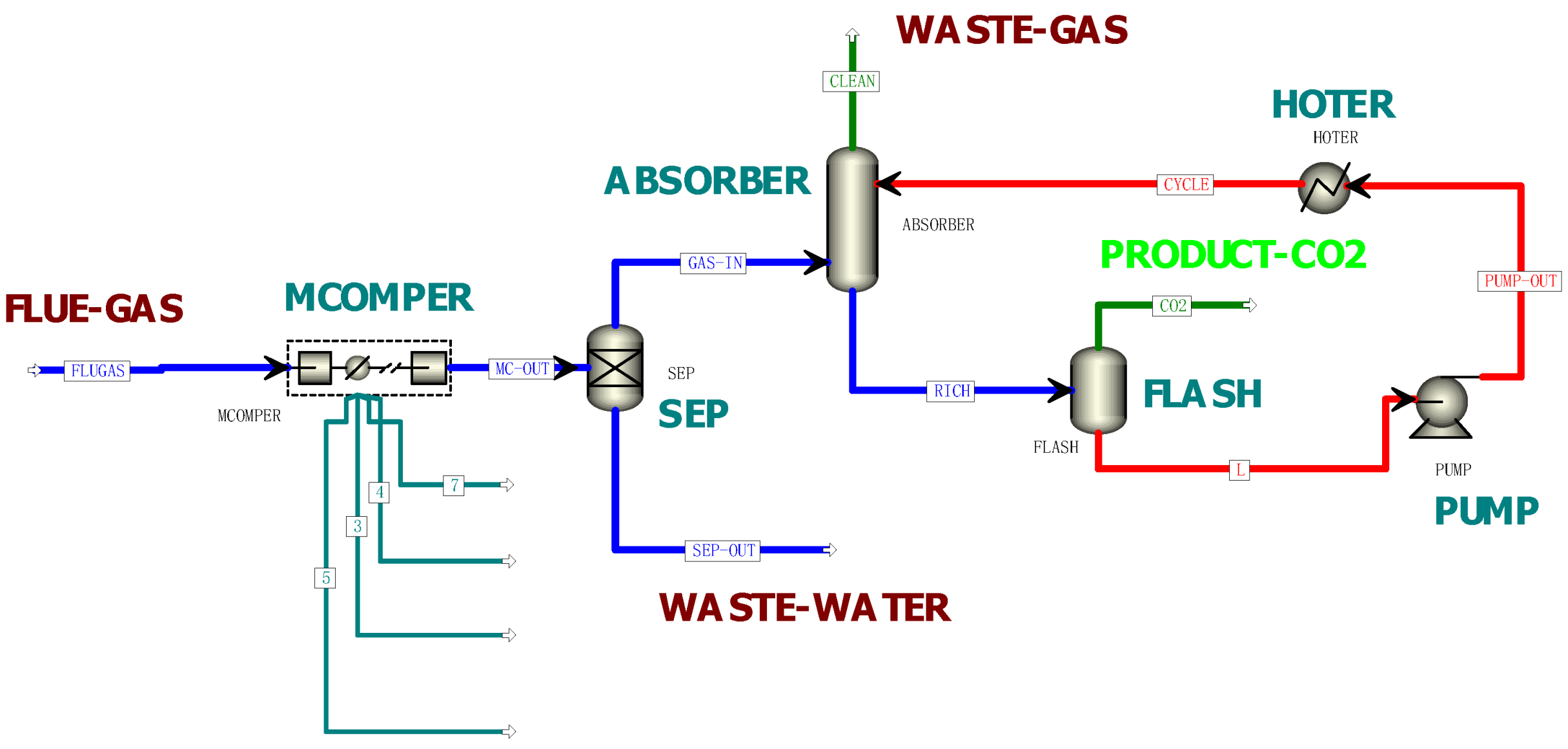 Separations 09 00095 g001 550