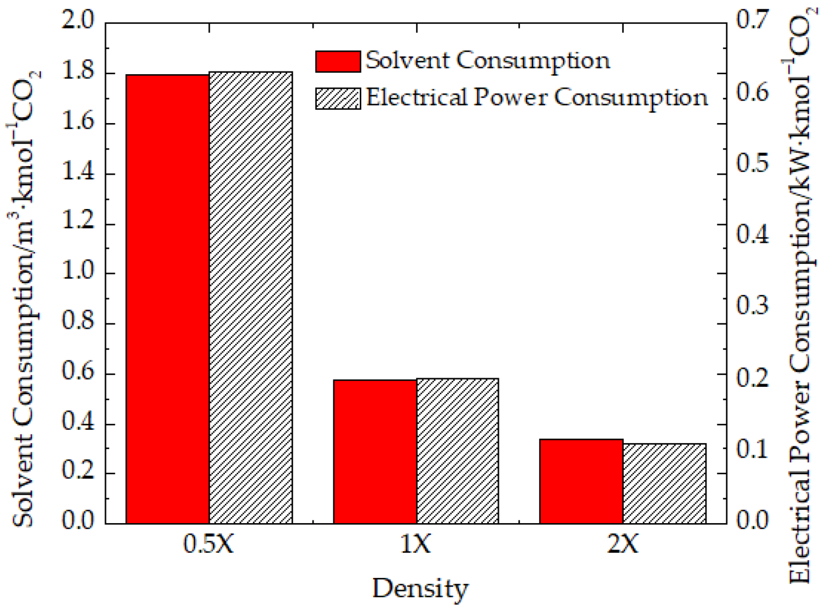 Separations 09 00095 g003 550