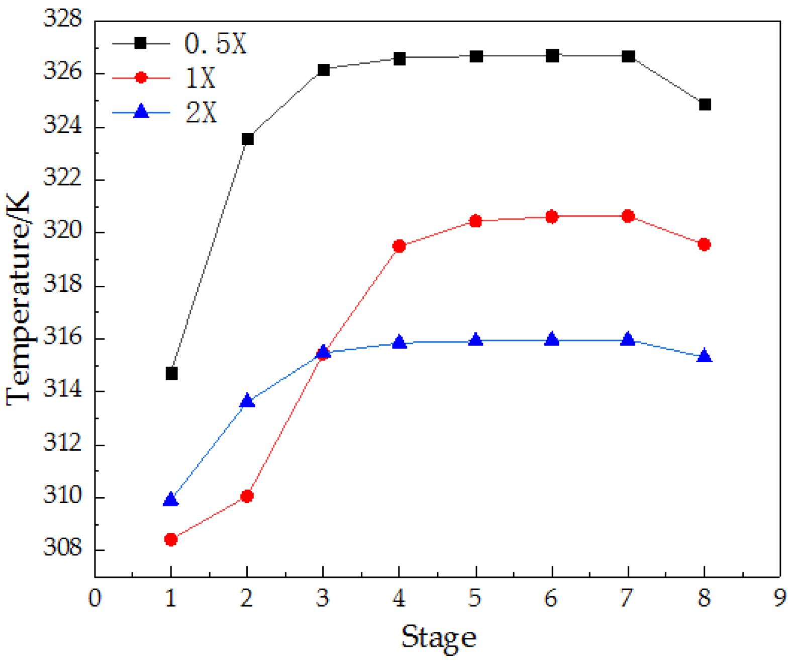 Separations 09 00095 g004 550