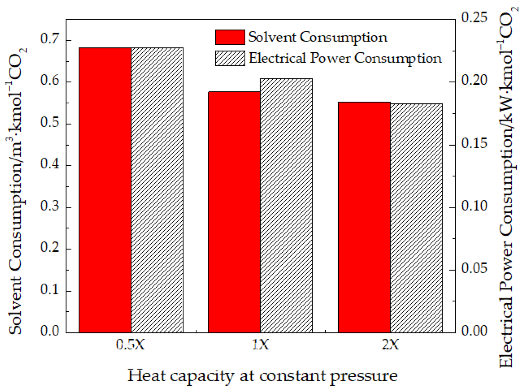 Separations 09 00095 g005 550