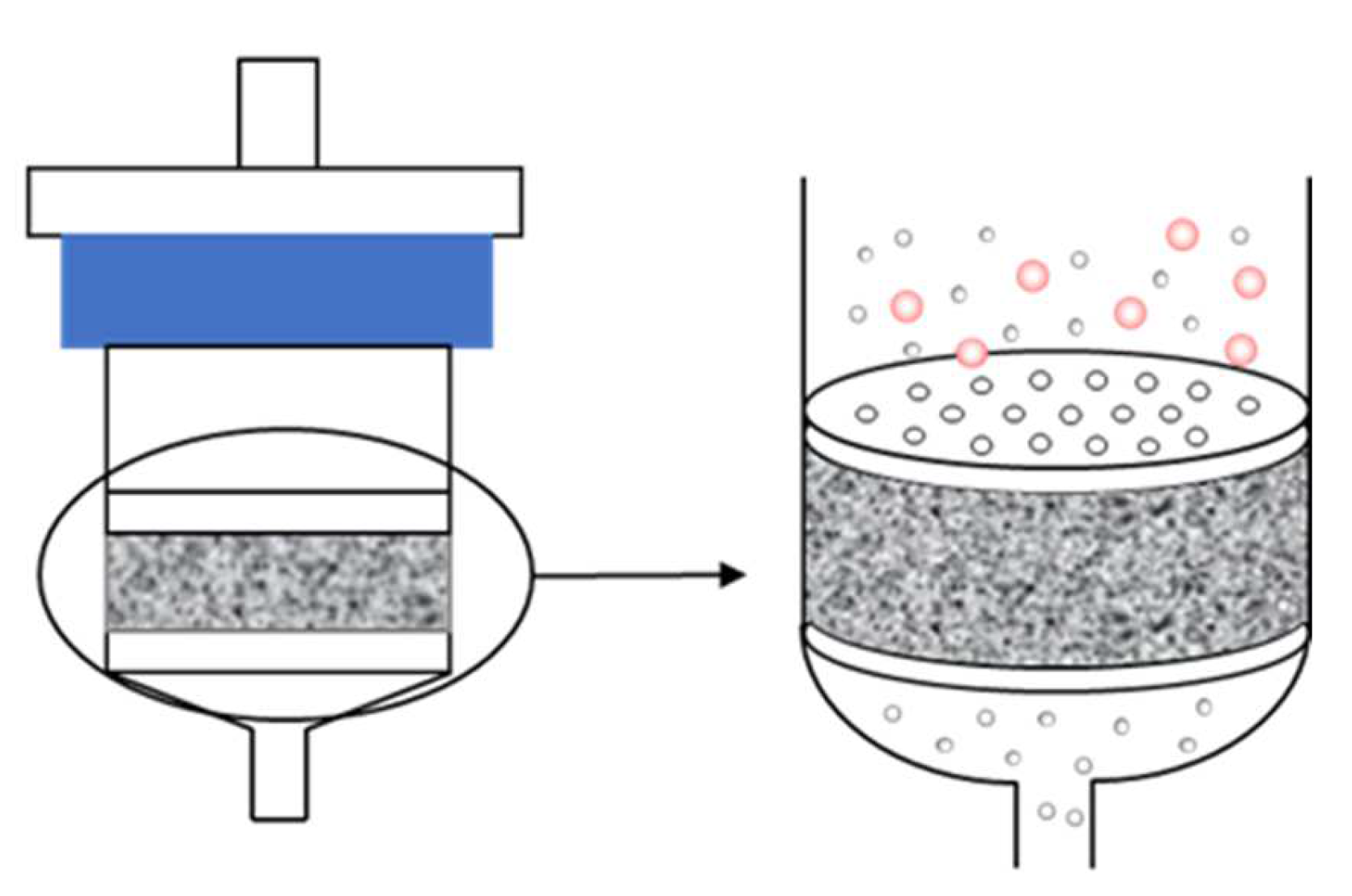 Separations 09 00104 g001 550