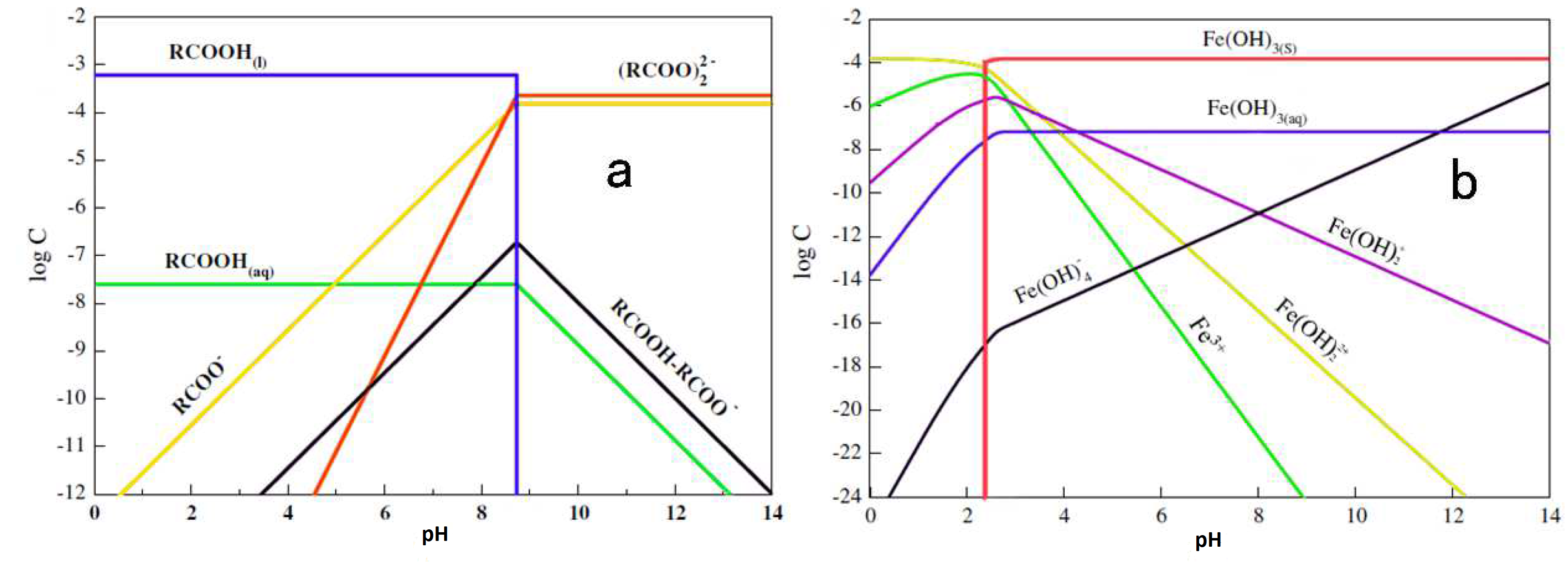 Separations 09 00110 g005