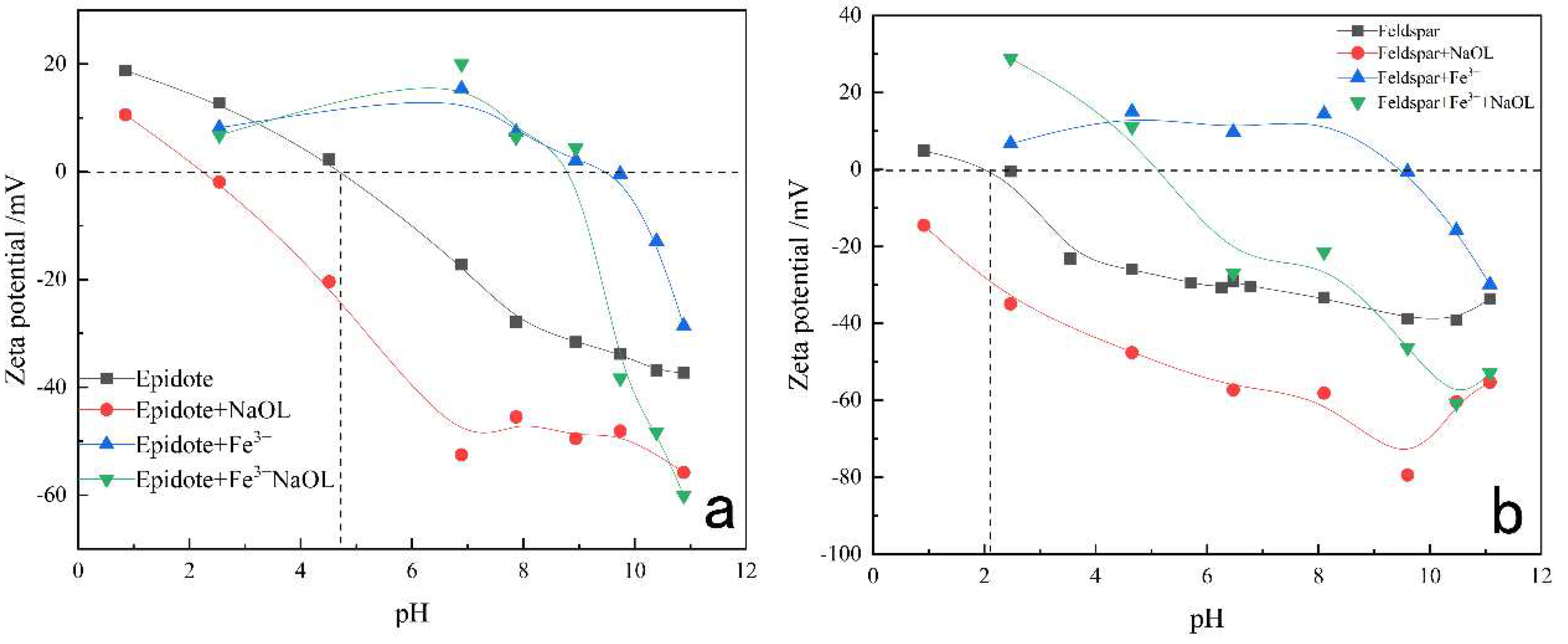 Separations 09 00110 g006