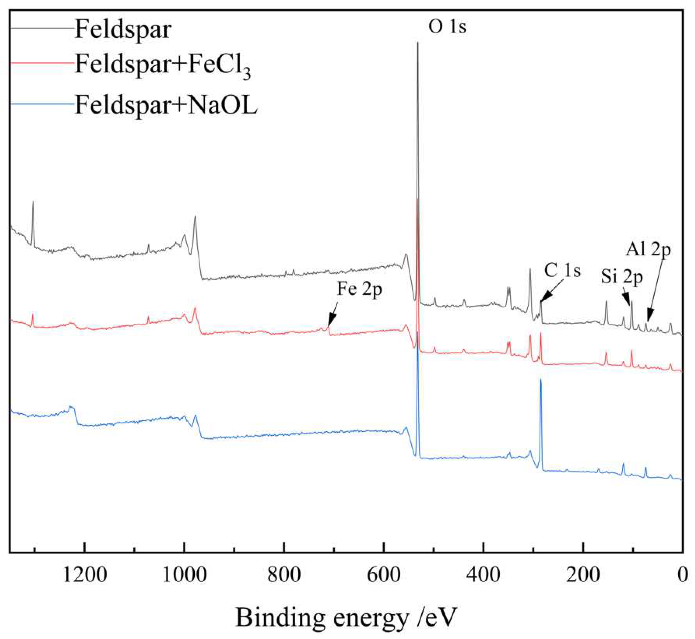 Separations 09 00110 g008