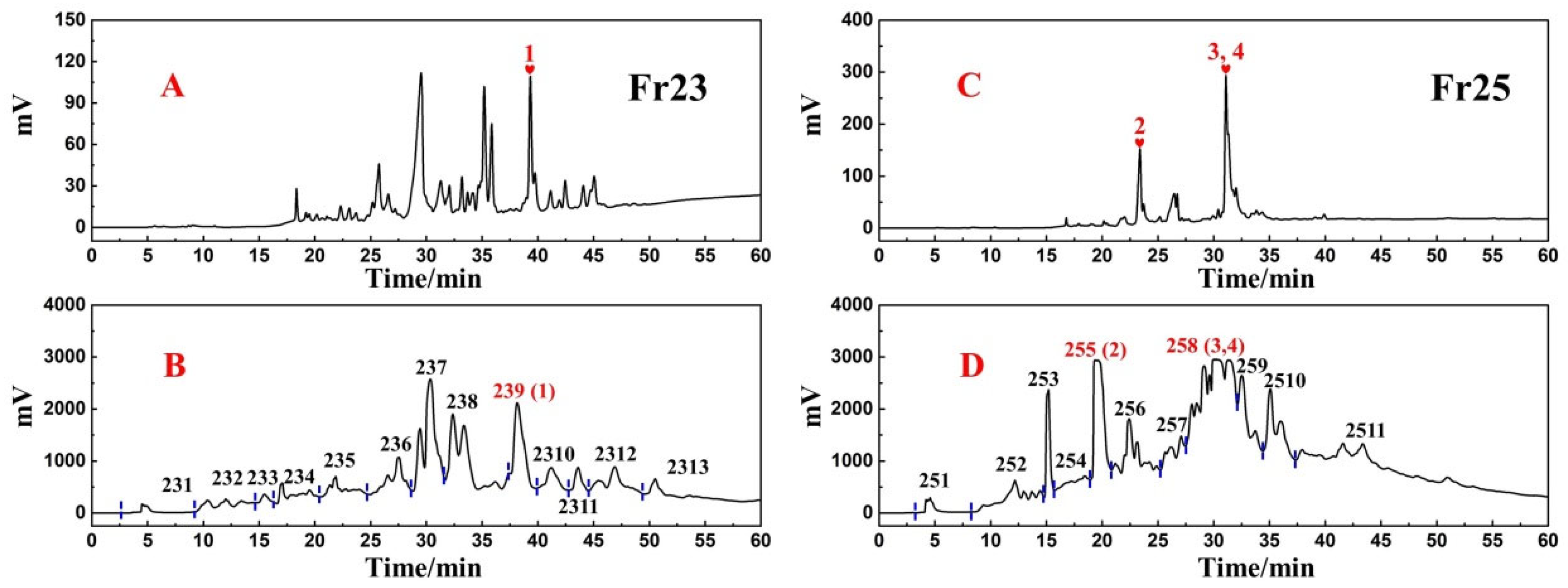 Separations 09 00111 g003 550