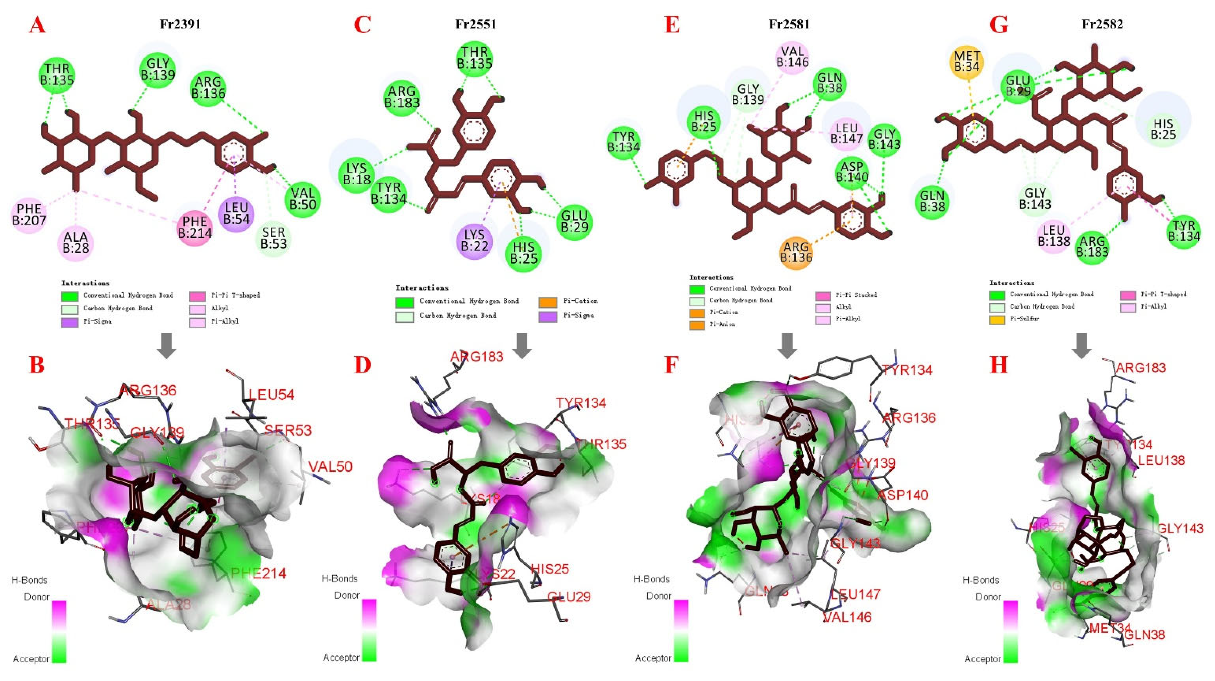 Separations 09 00111 g009 550