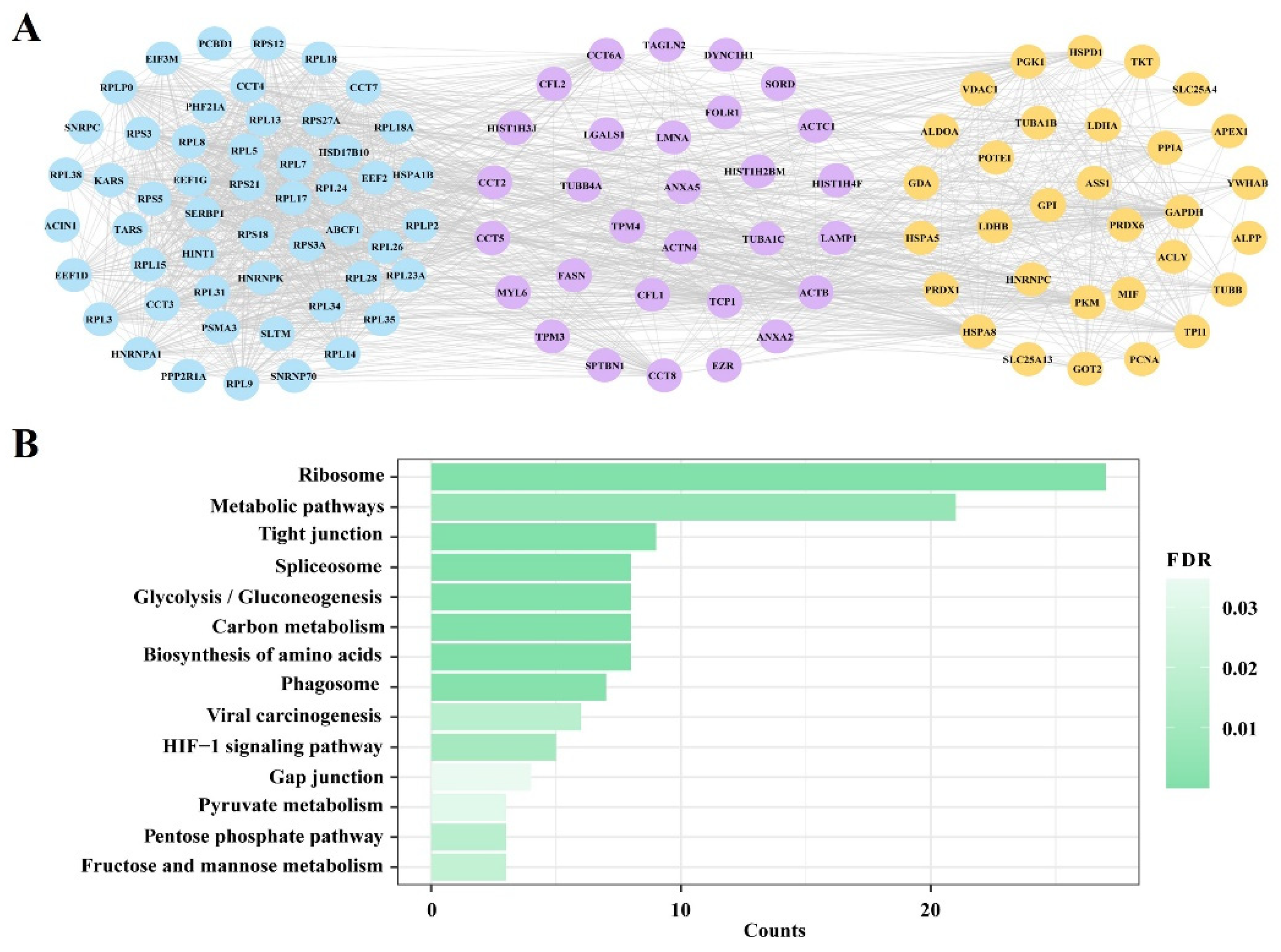 Separations 09 00112 g006