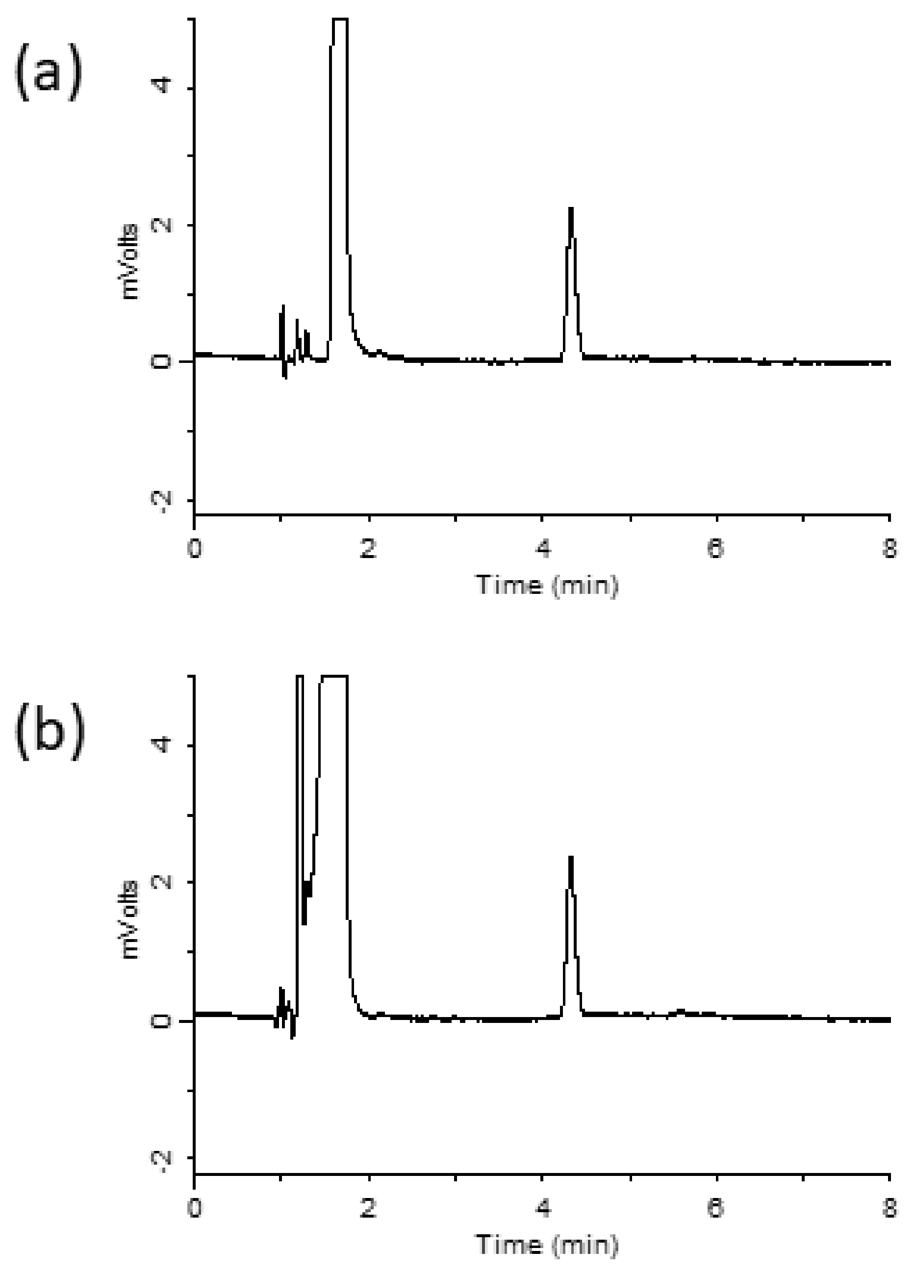 Separations 09 00113 g002