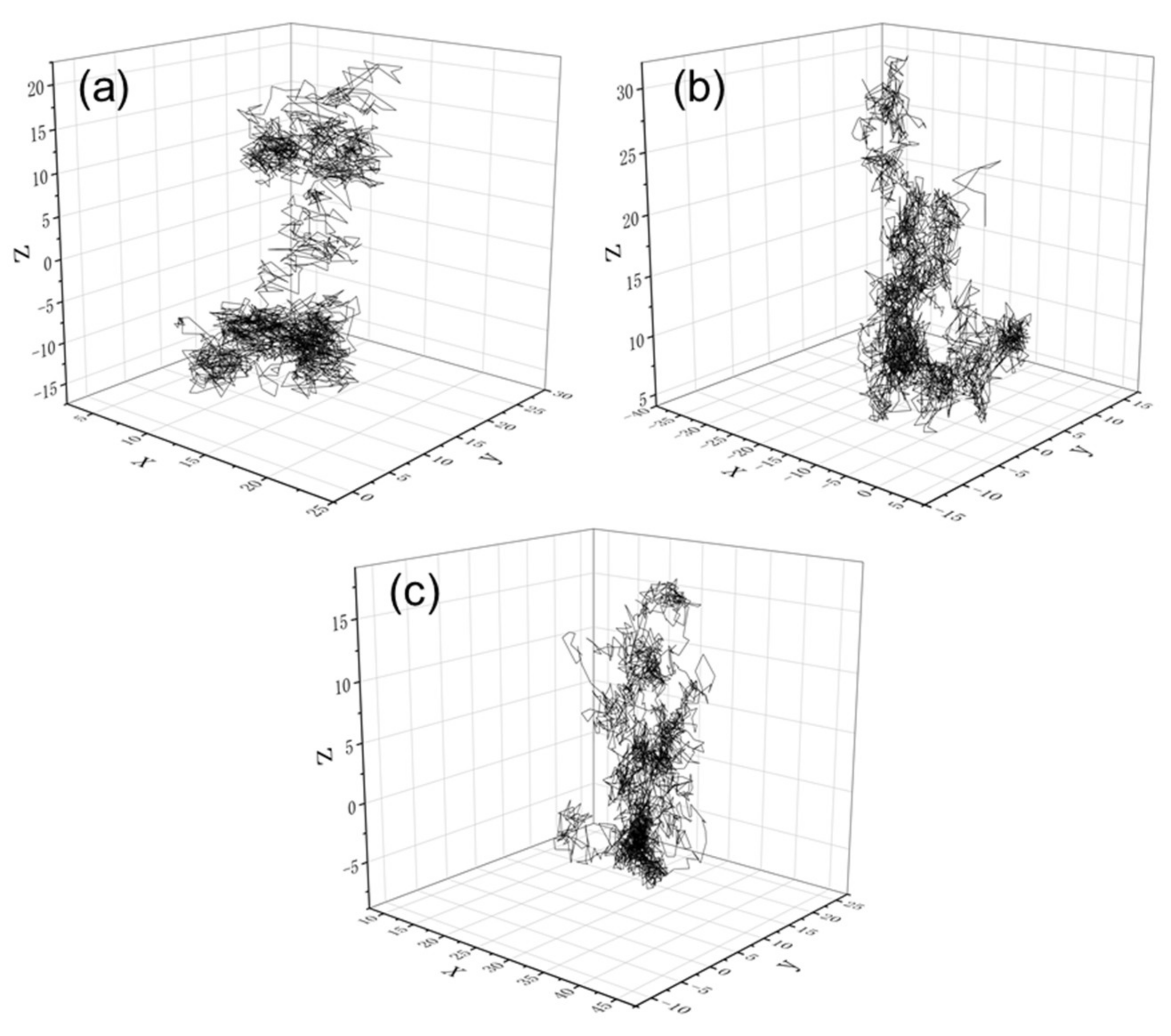 Separations 09 00116 g006 550
