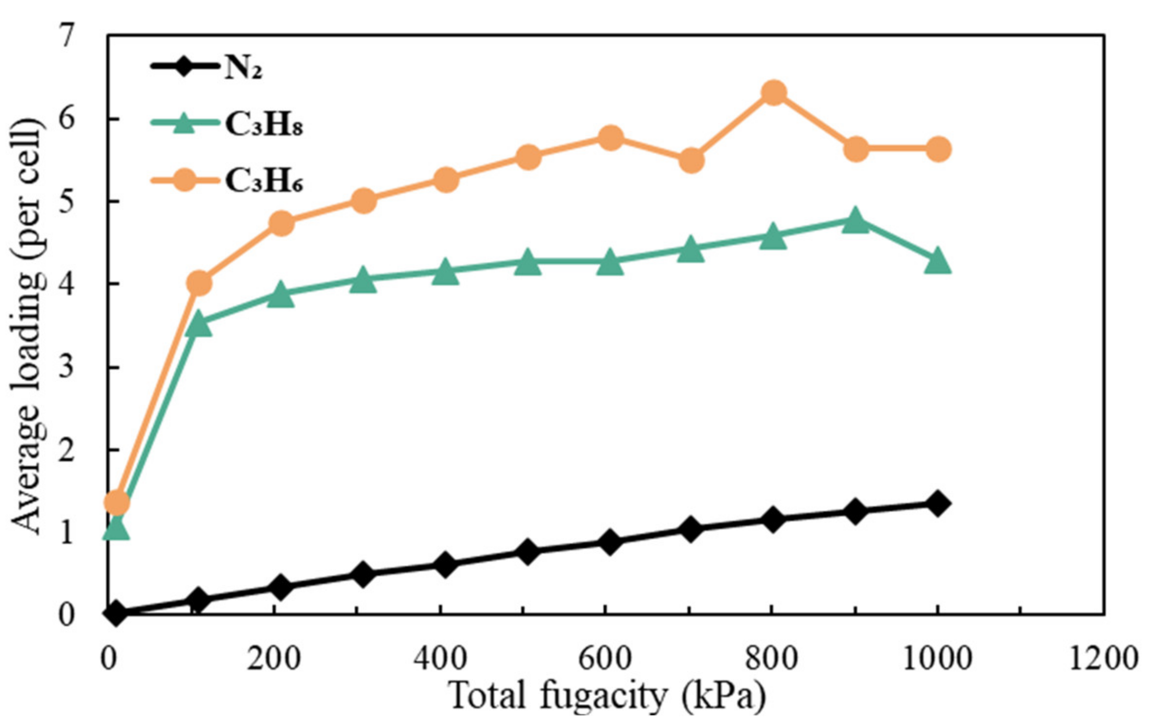 Separations 09 00116 g007 550