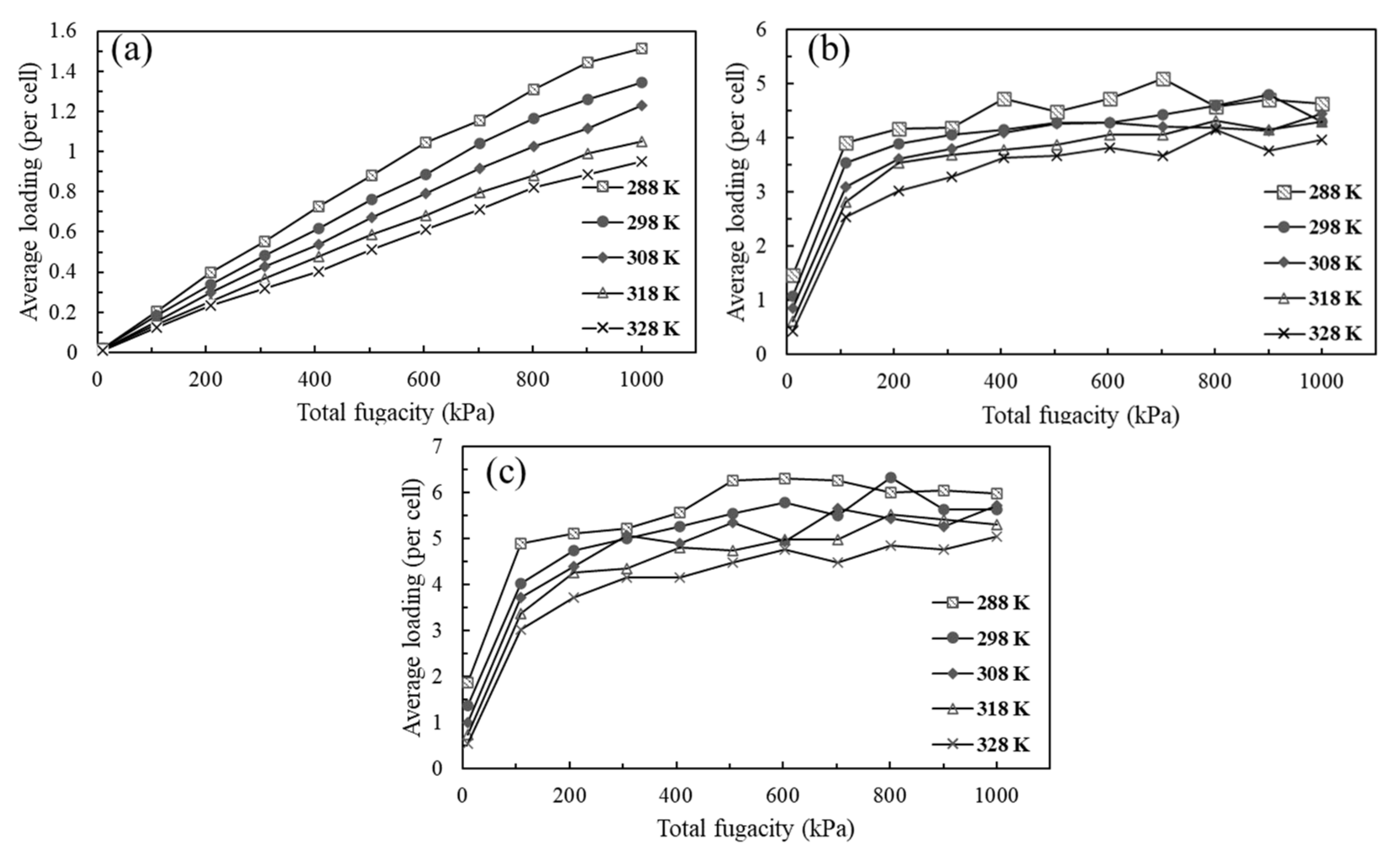 Separations 09 00116 g008 550