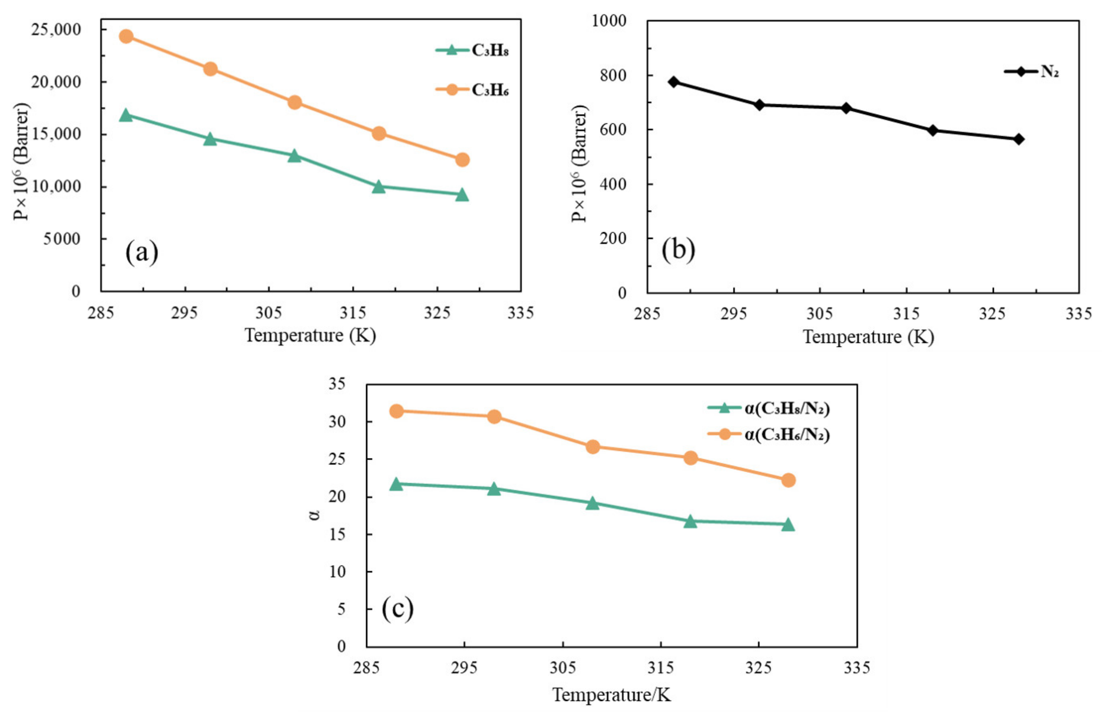 Separations 09 00116 g010 550