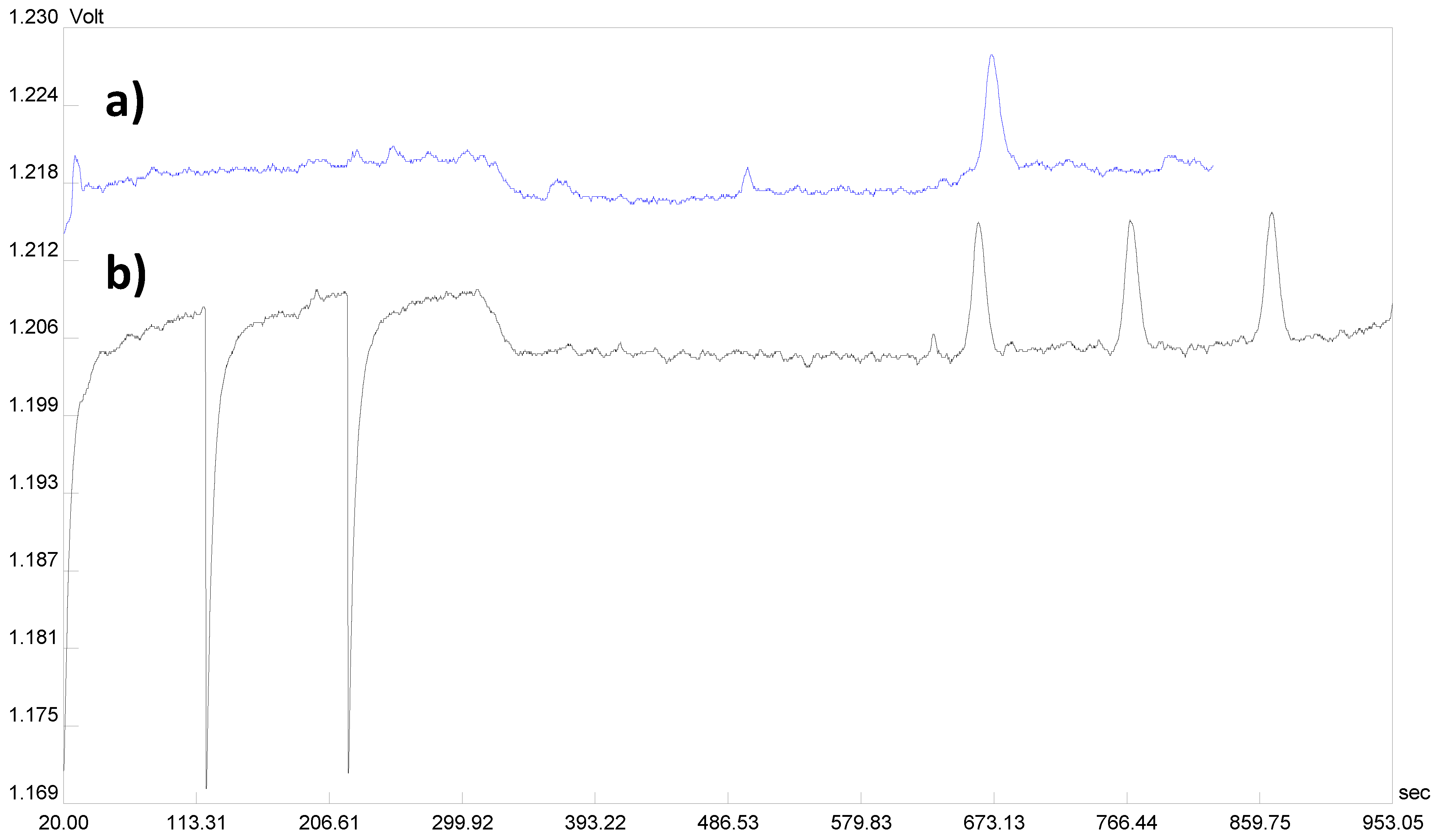 Separations 09 00118 g001
