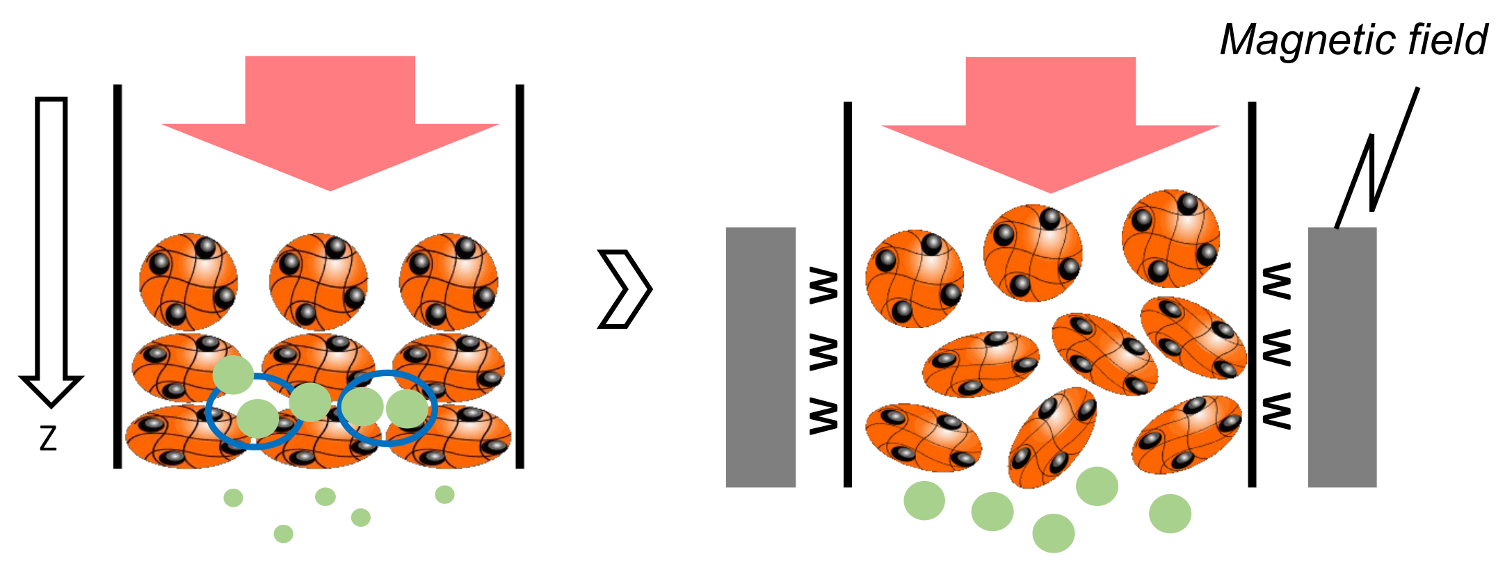 Separations 09 00120 g001