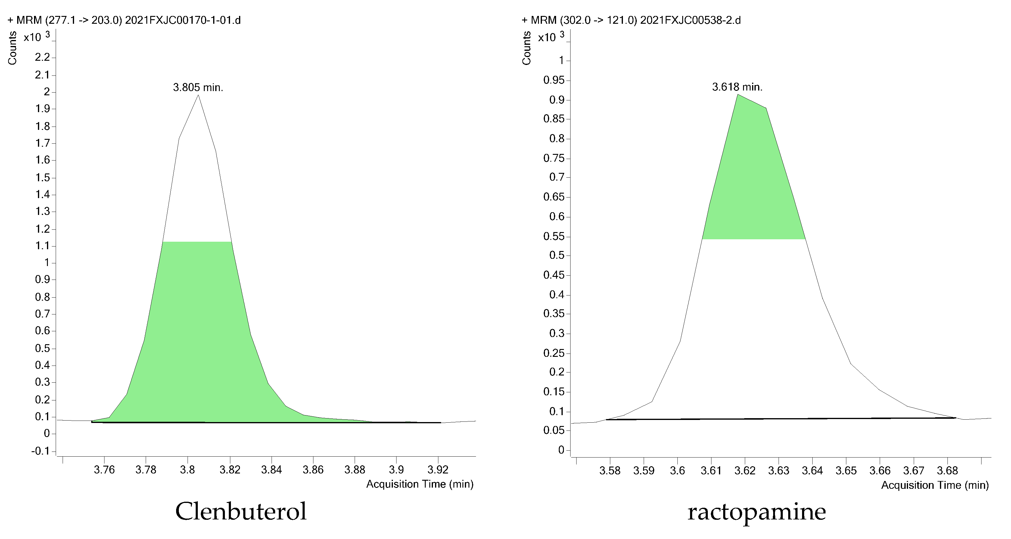 Separations 09 00121 g004