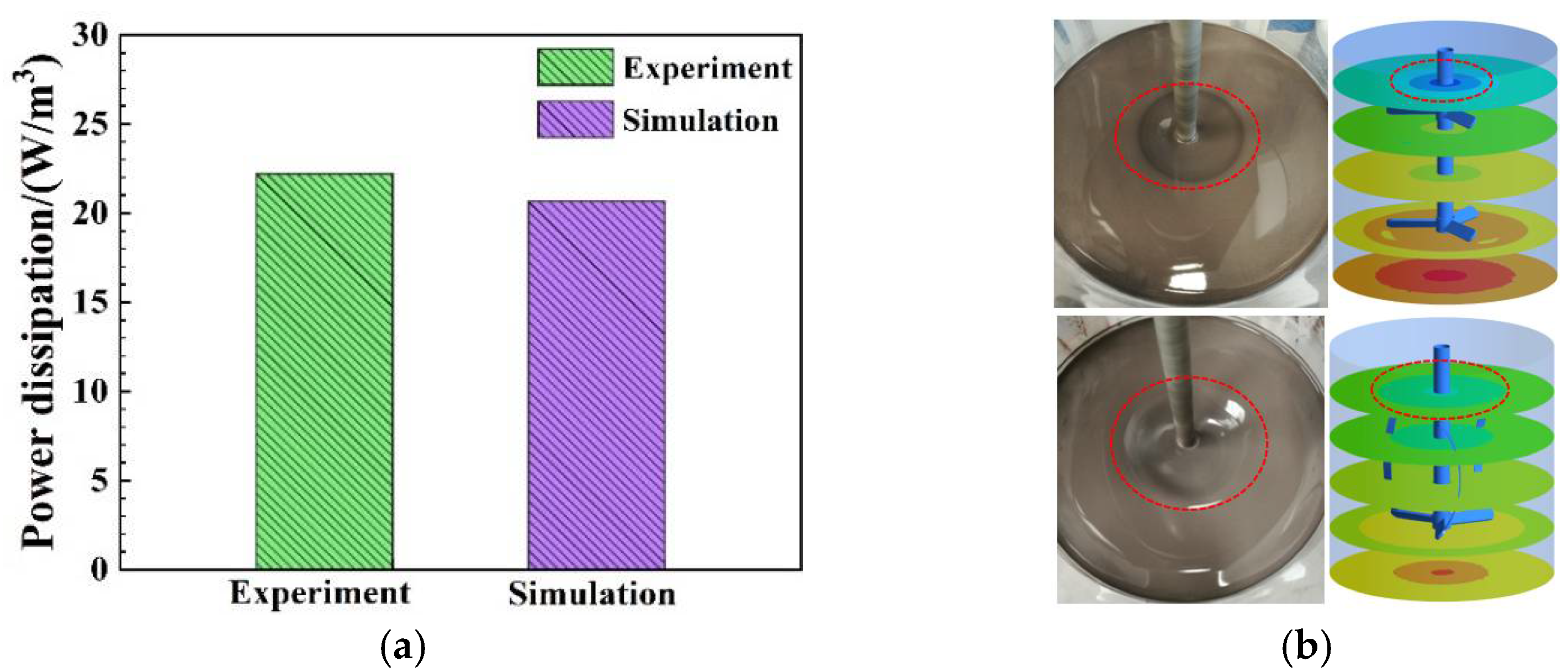 Separations 09 00122 g004 550
