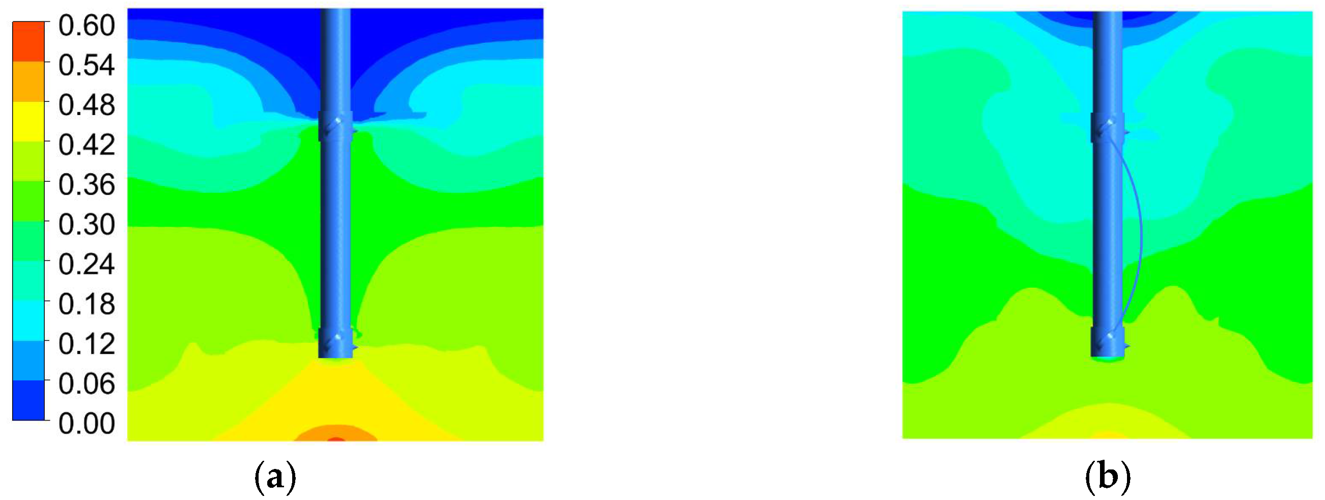 Separations 09 00122 g005 550