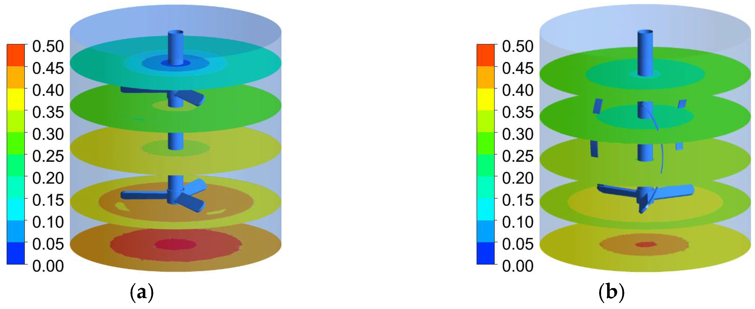 Separations 09 00122 g006 550