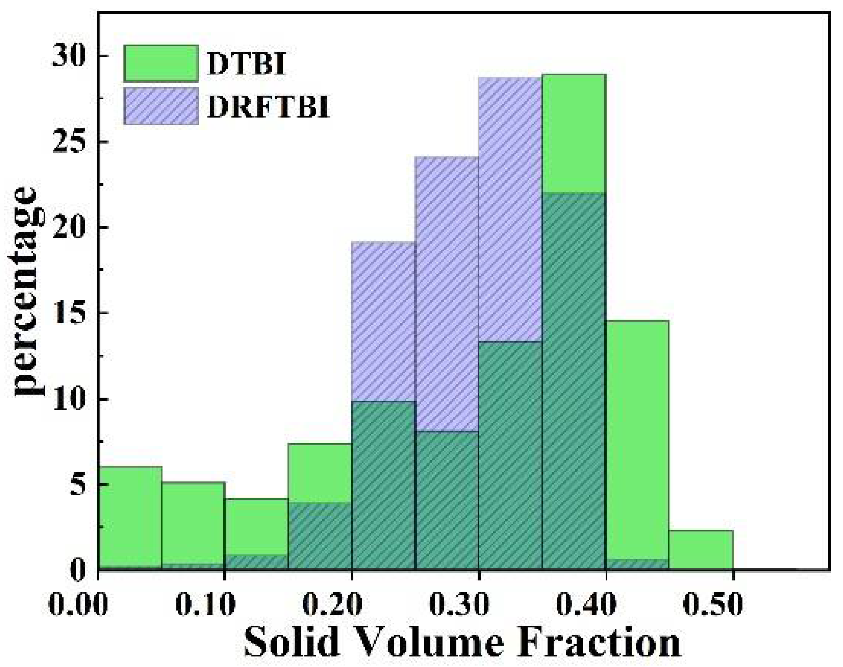 Separations 09 00122 g007 550