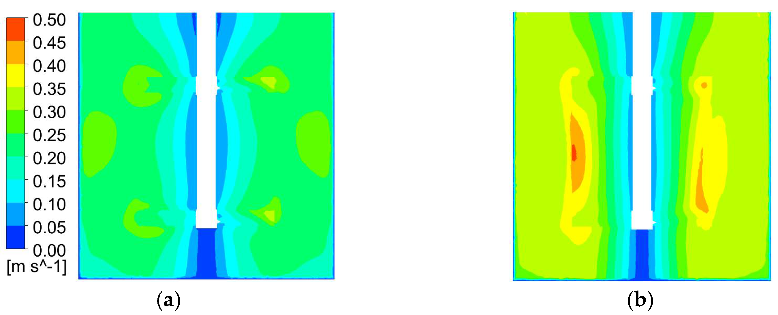 Separations 09 00122 g009 550