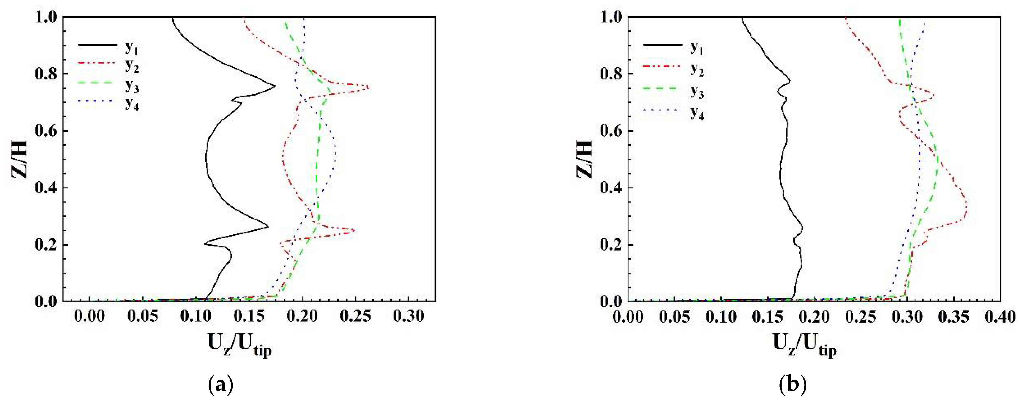 Separations 09 00122 g010 550