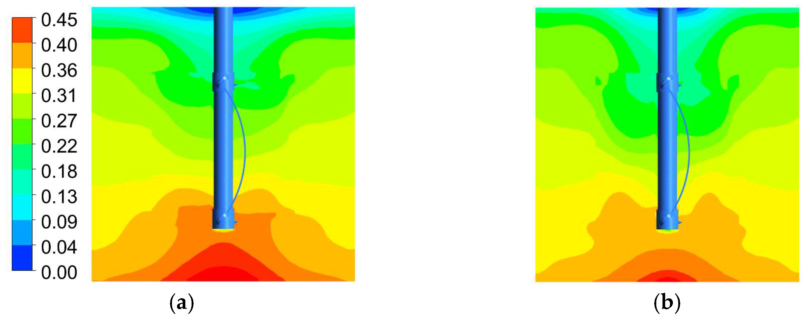 Separations 09 00122 g016 550