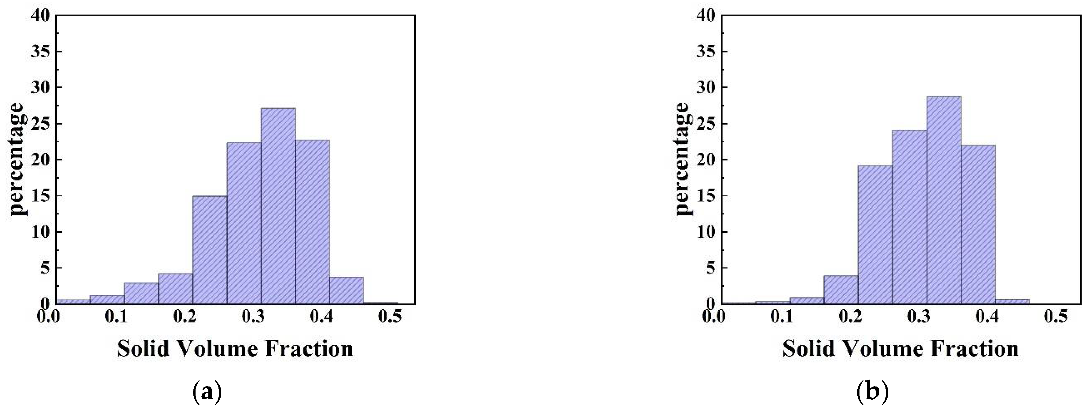 Separations 09 00122 g017 550
