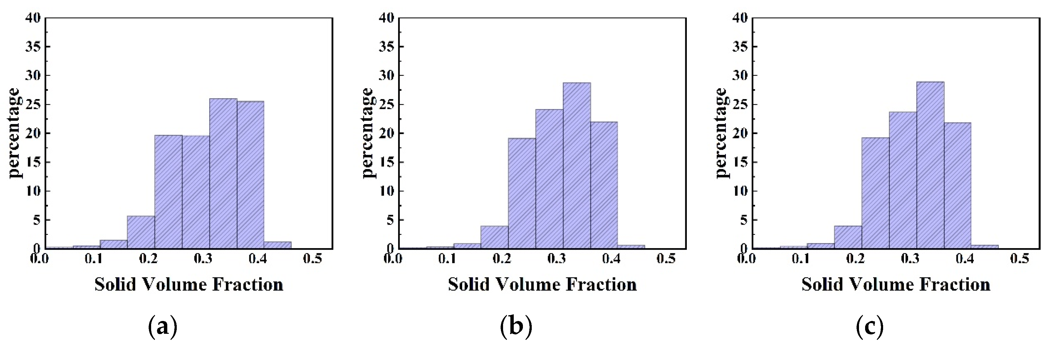 Separations 09 00122 g019 550