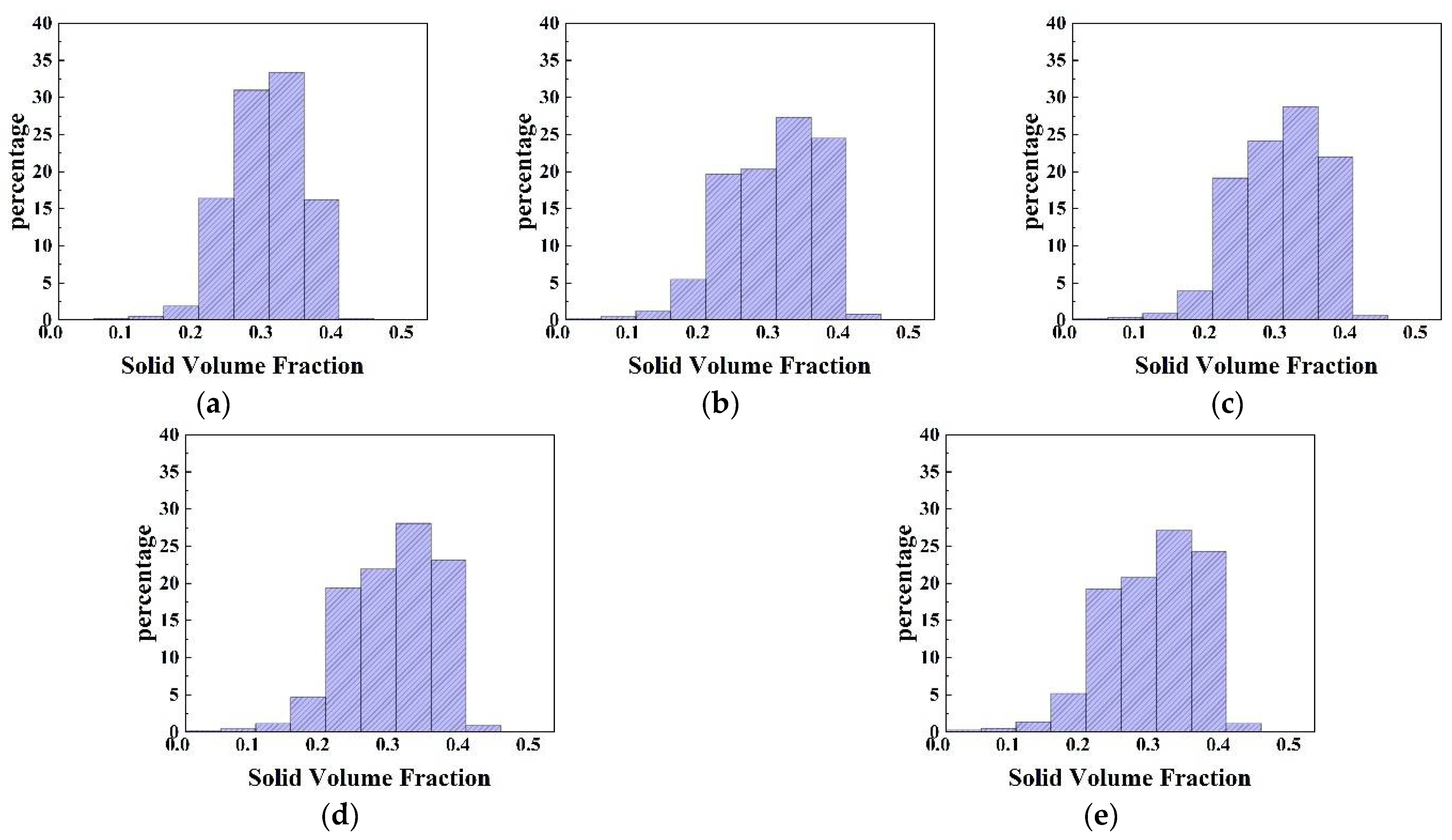 Separations 09 00122 g021 550