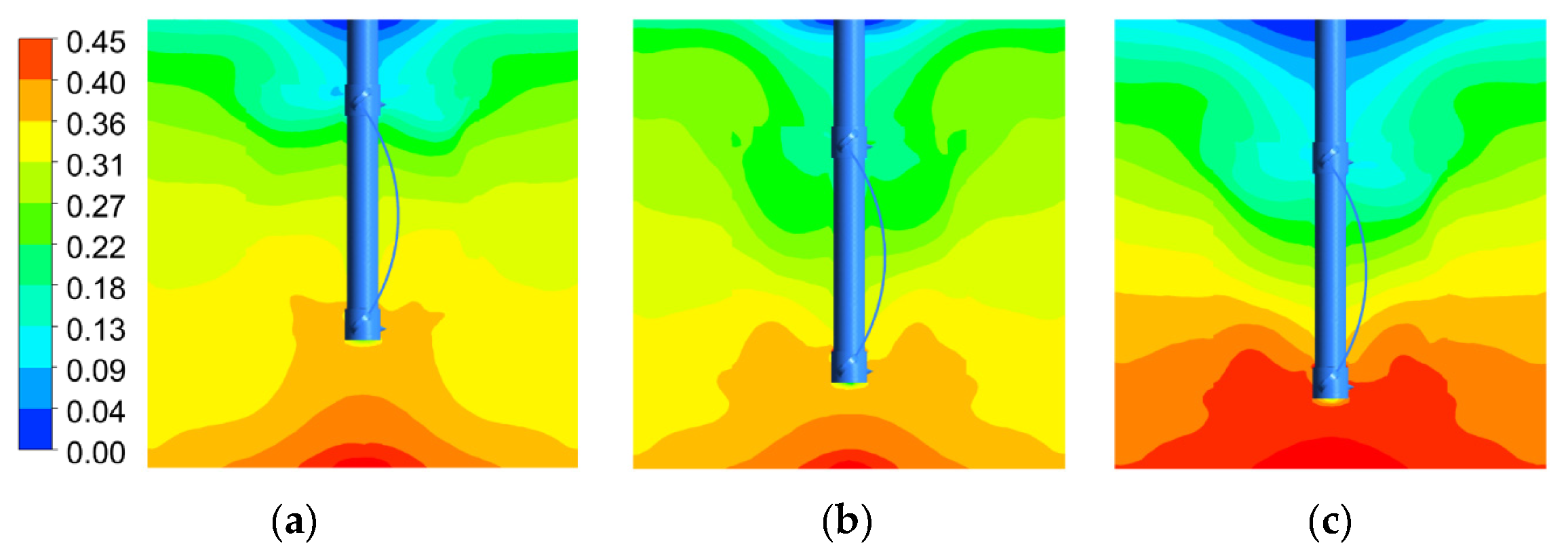 Separations 09 00122 g022 550