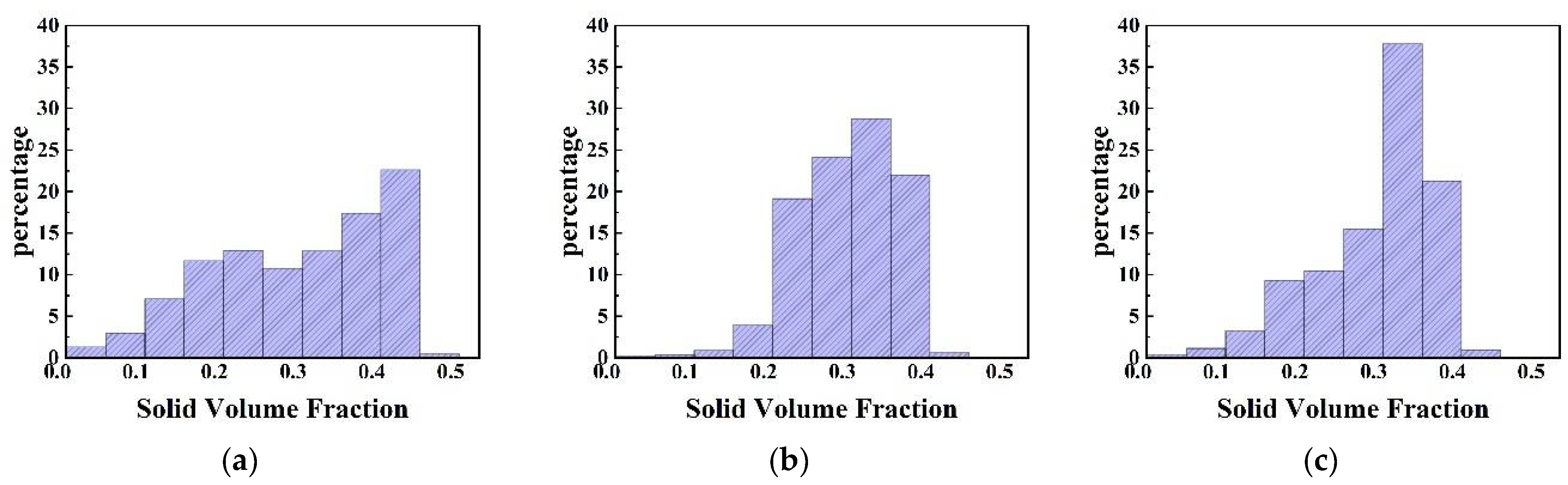 Separations 09 00122 g023 550