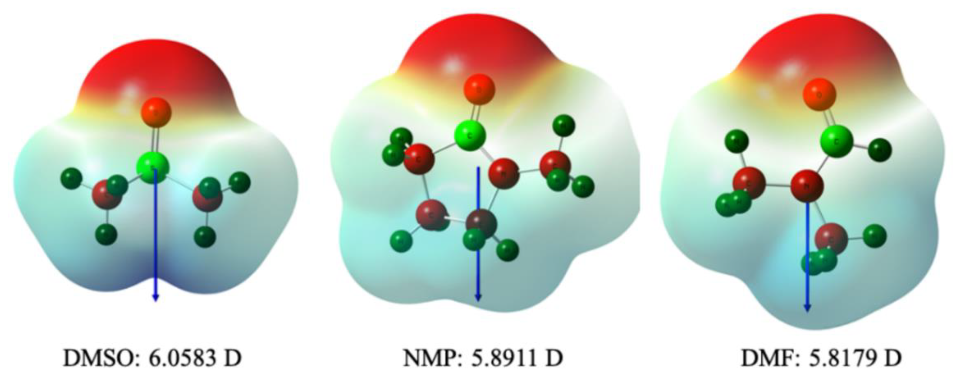 Separations 09 00124 g003 550