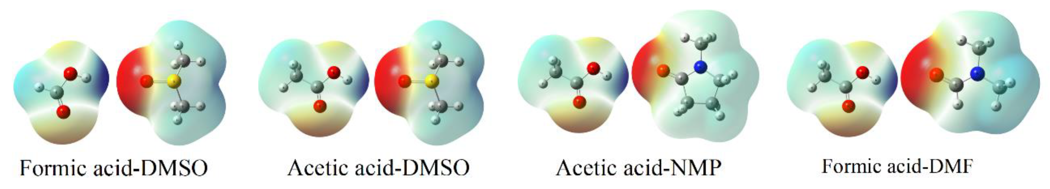 Separations 09 00124 g005 550