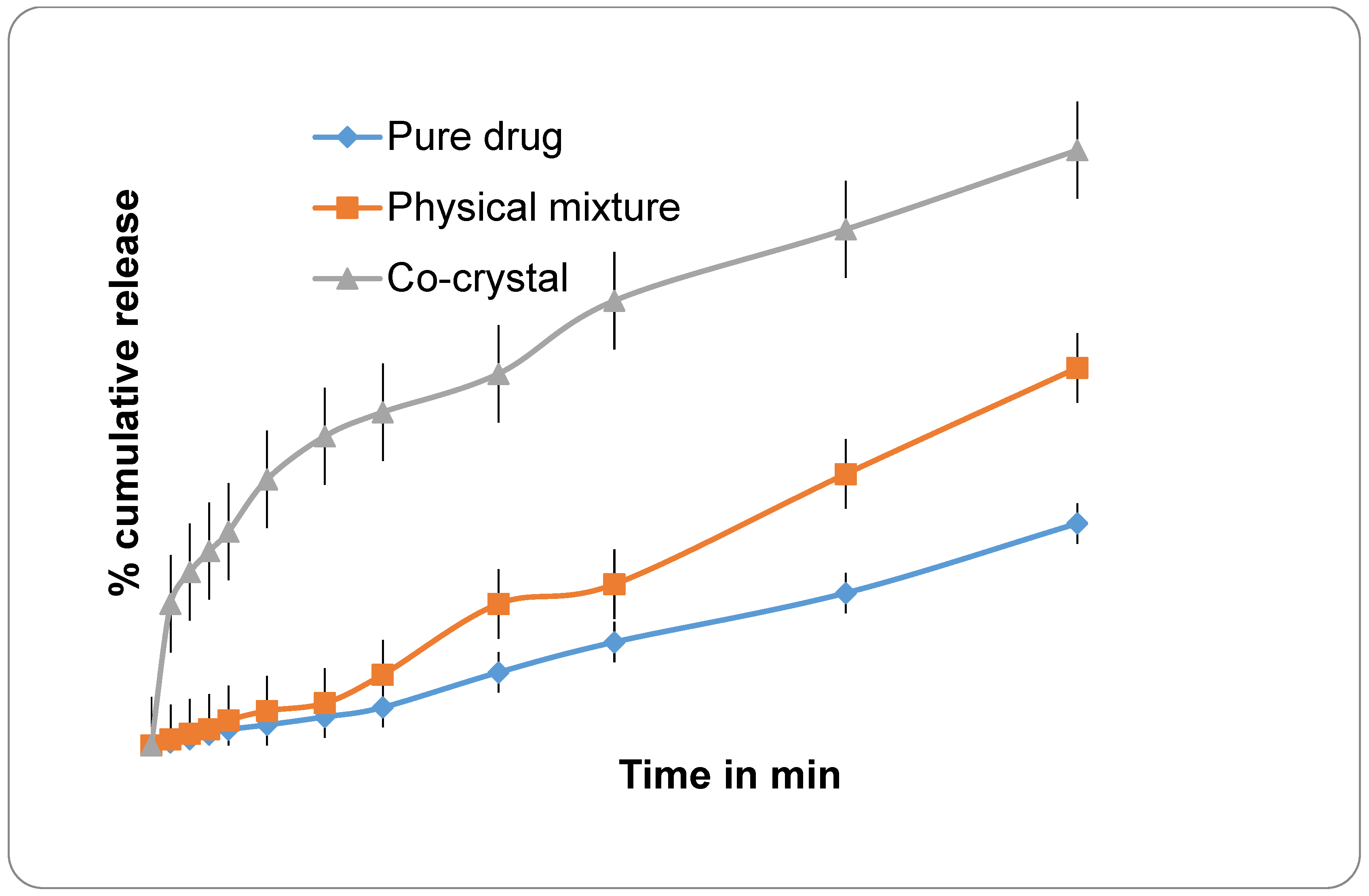 Separations 09 00126 g002