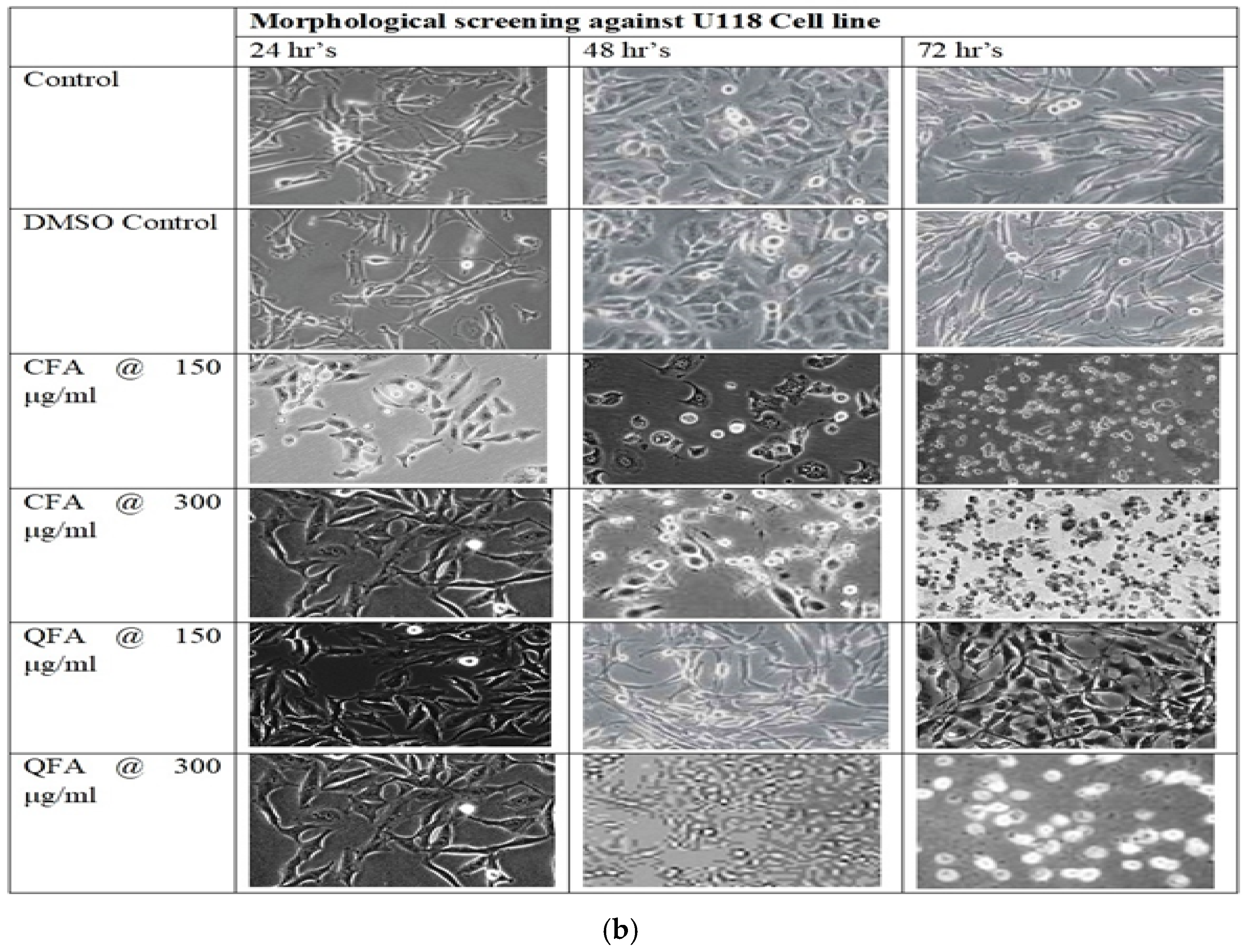 Separations 09 00126 g006b