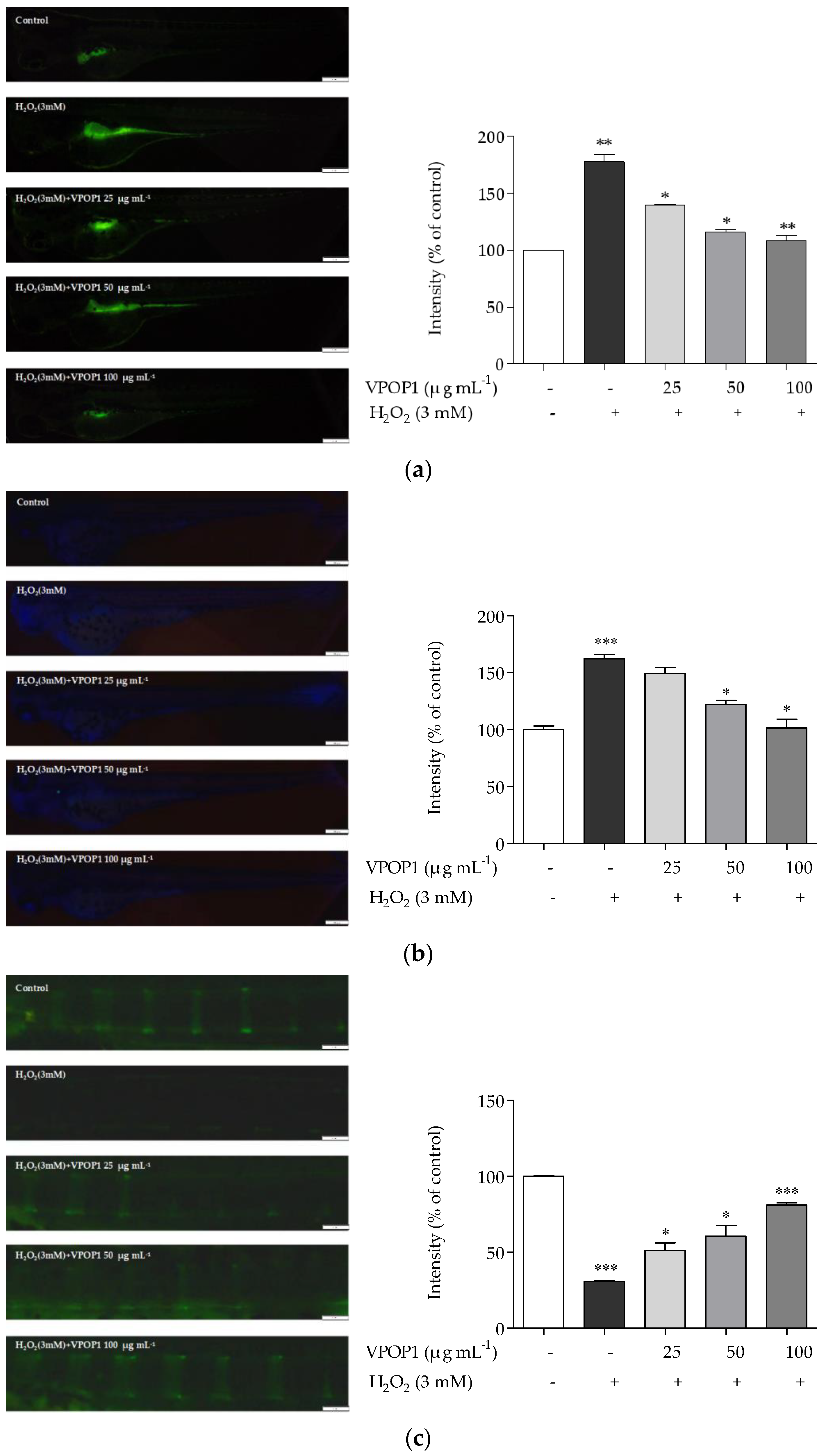 Separations 09 00128 g004 550