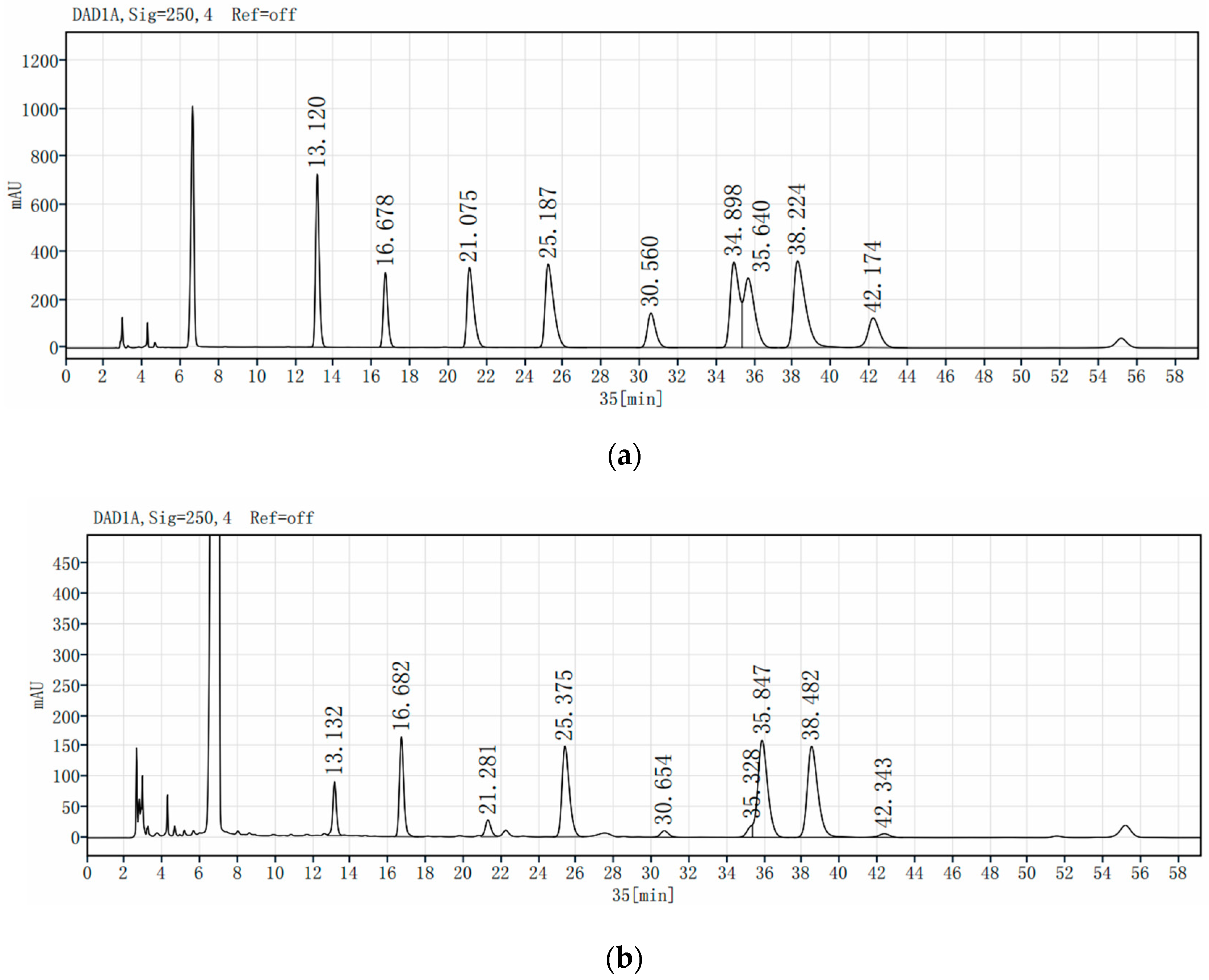 Separations 09 00128 g005 550