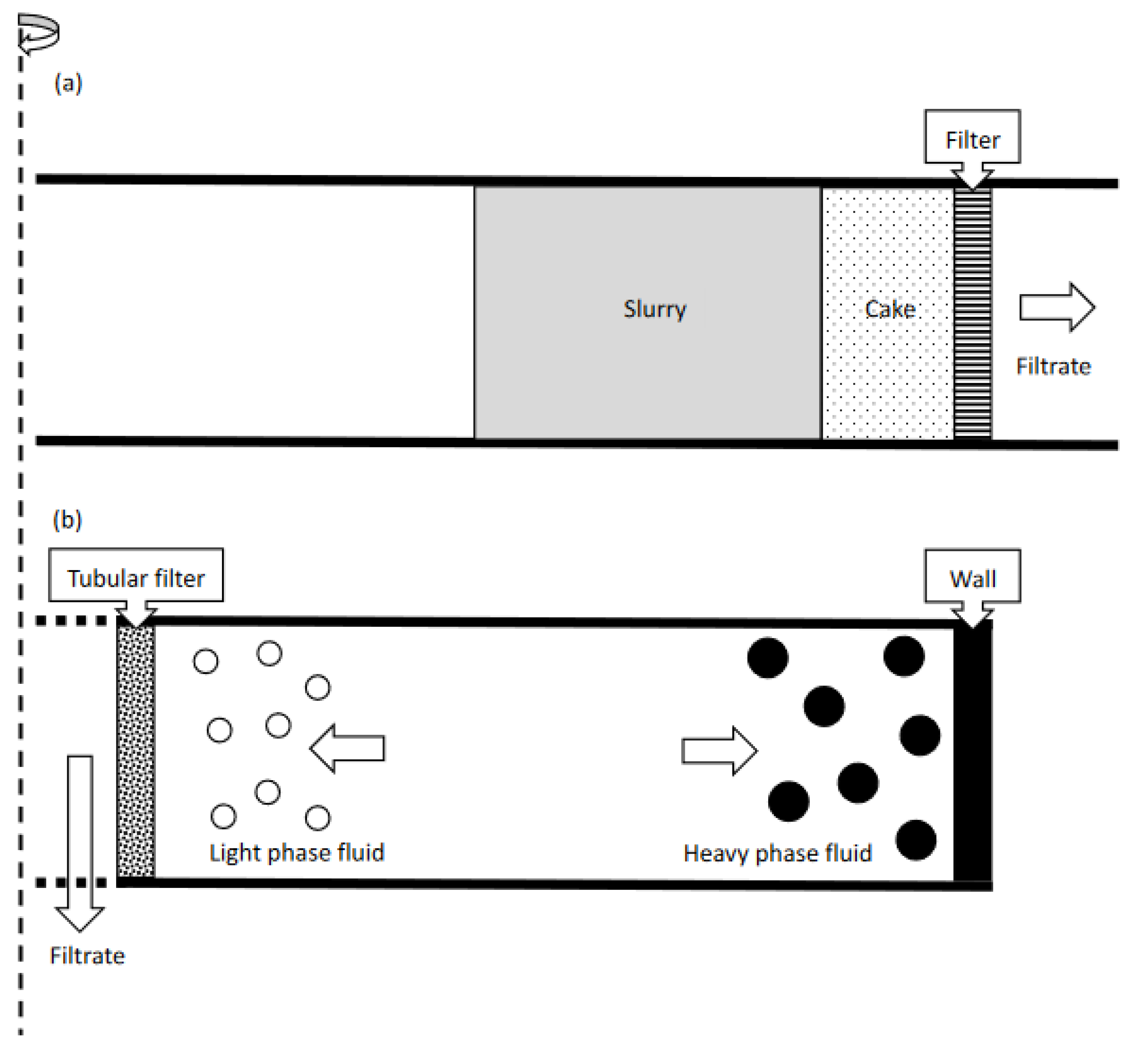 Separations 09 00129 g001 550