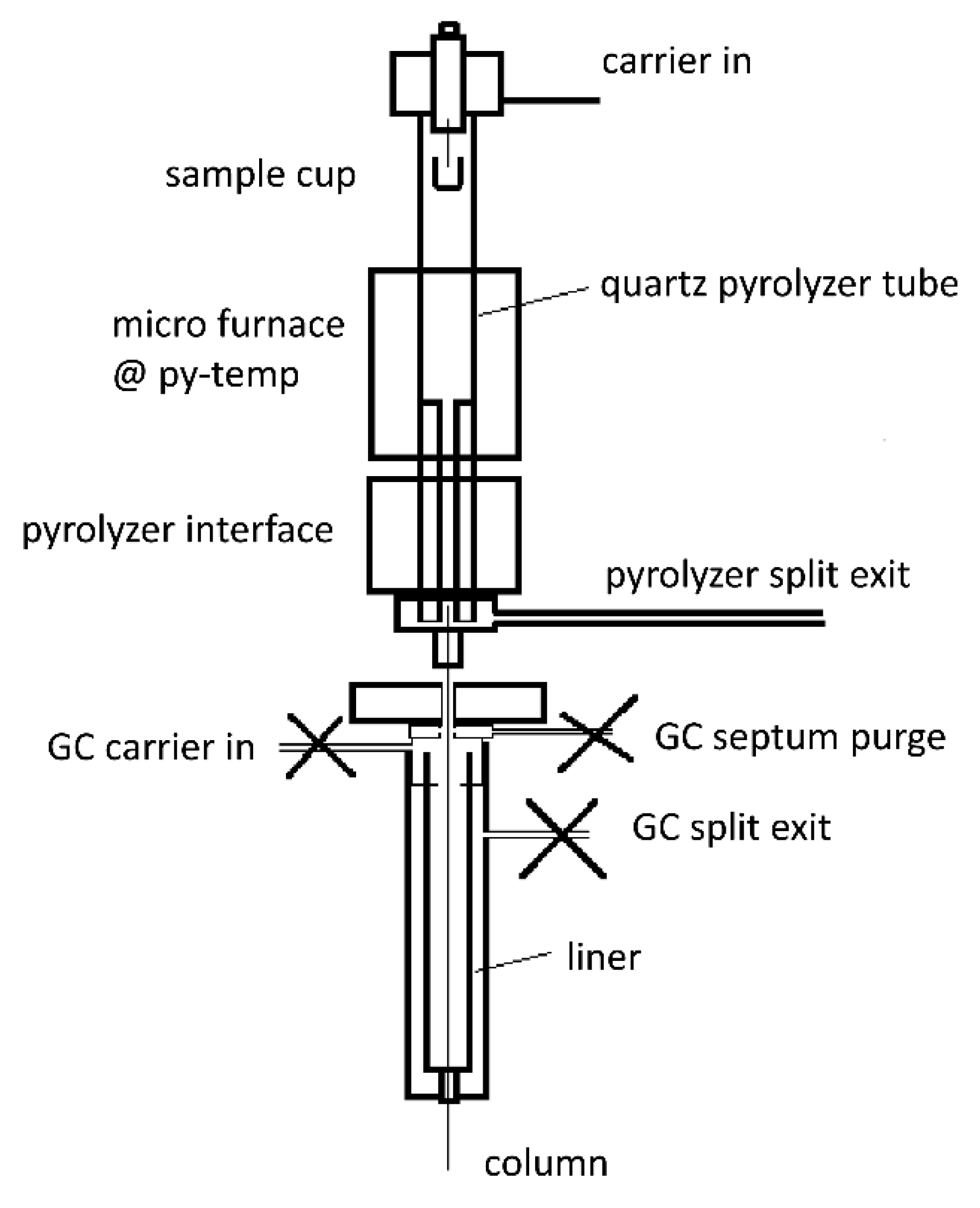 Separations 09 00131 g002