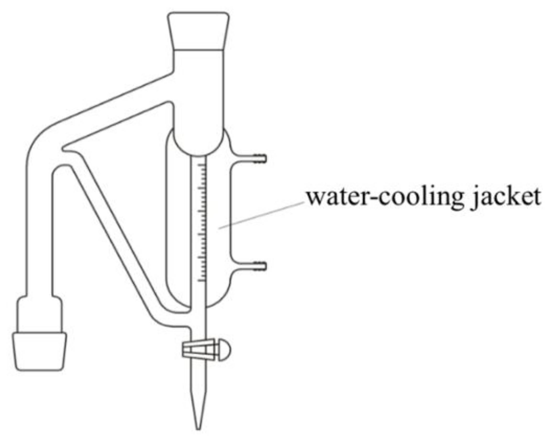 Separations 09 00137 g001 550