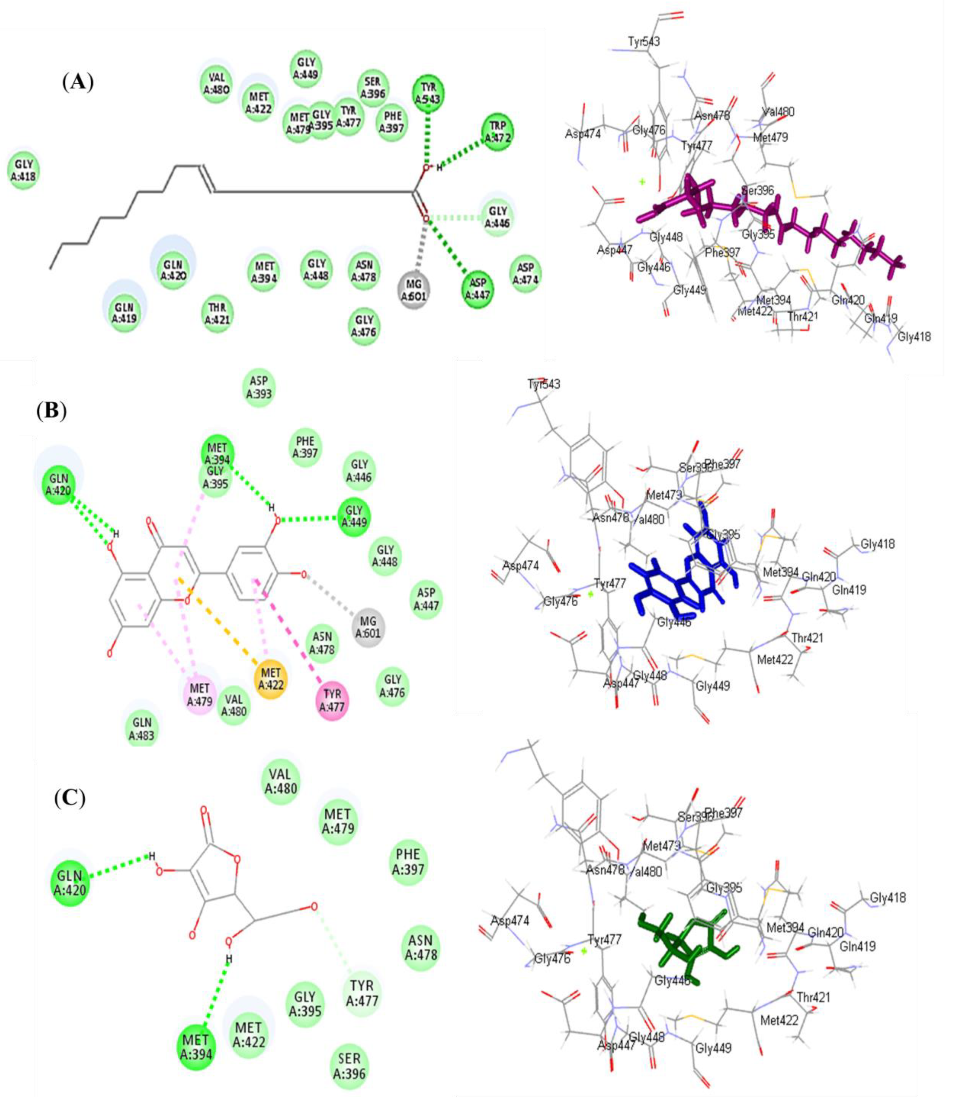 Separations 09 00138 g005
