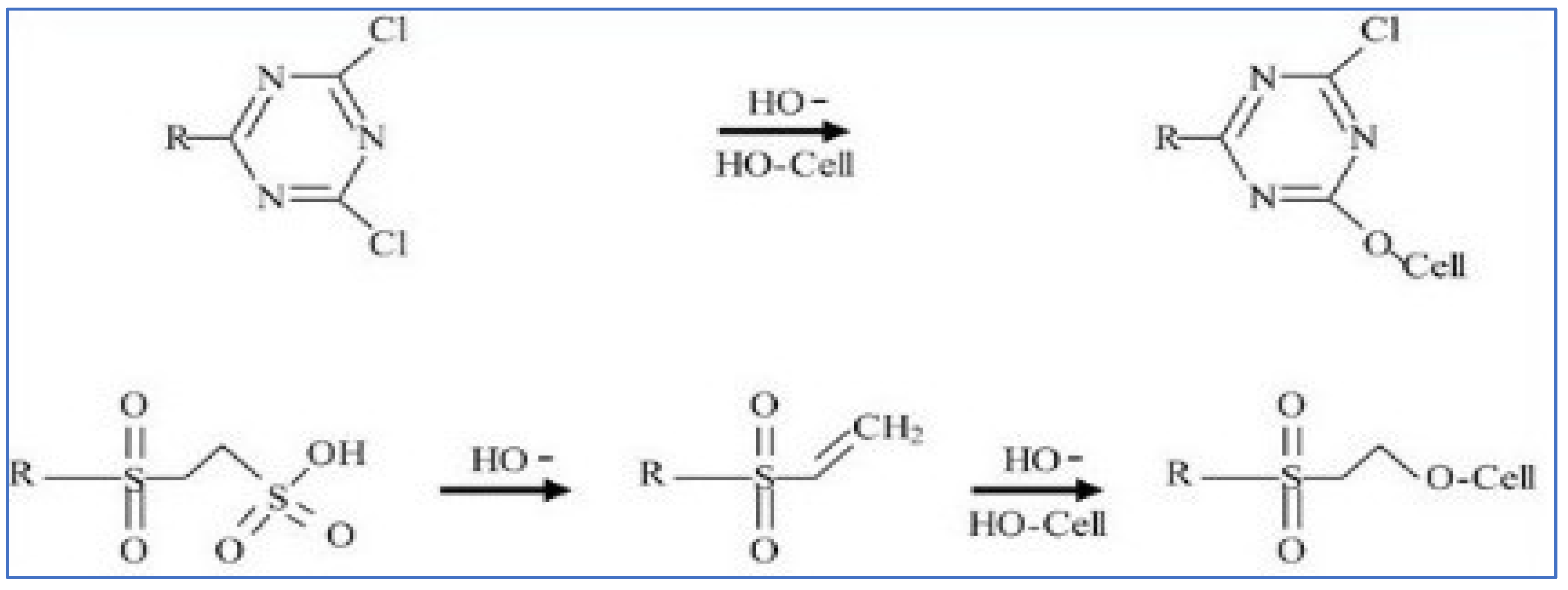 Separations 09 00139 g004