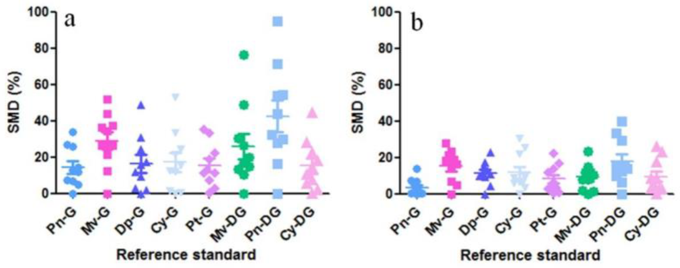 Separations 09 00140 g003