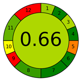 Separations 09 00147 i001