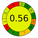 Separations 09 00147 i003