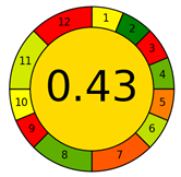 Separations 09 00147 i005