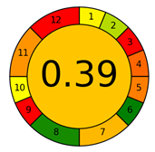 Separations 09 00147 i007