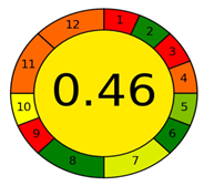 Separations 09 00147 i011