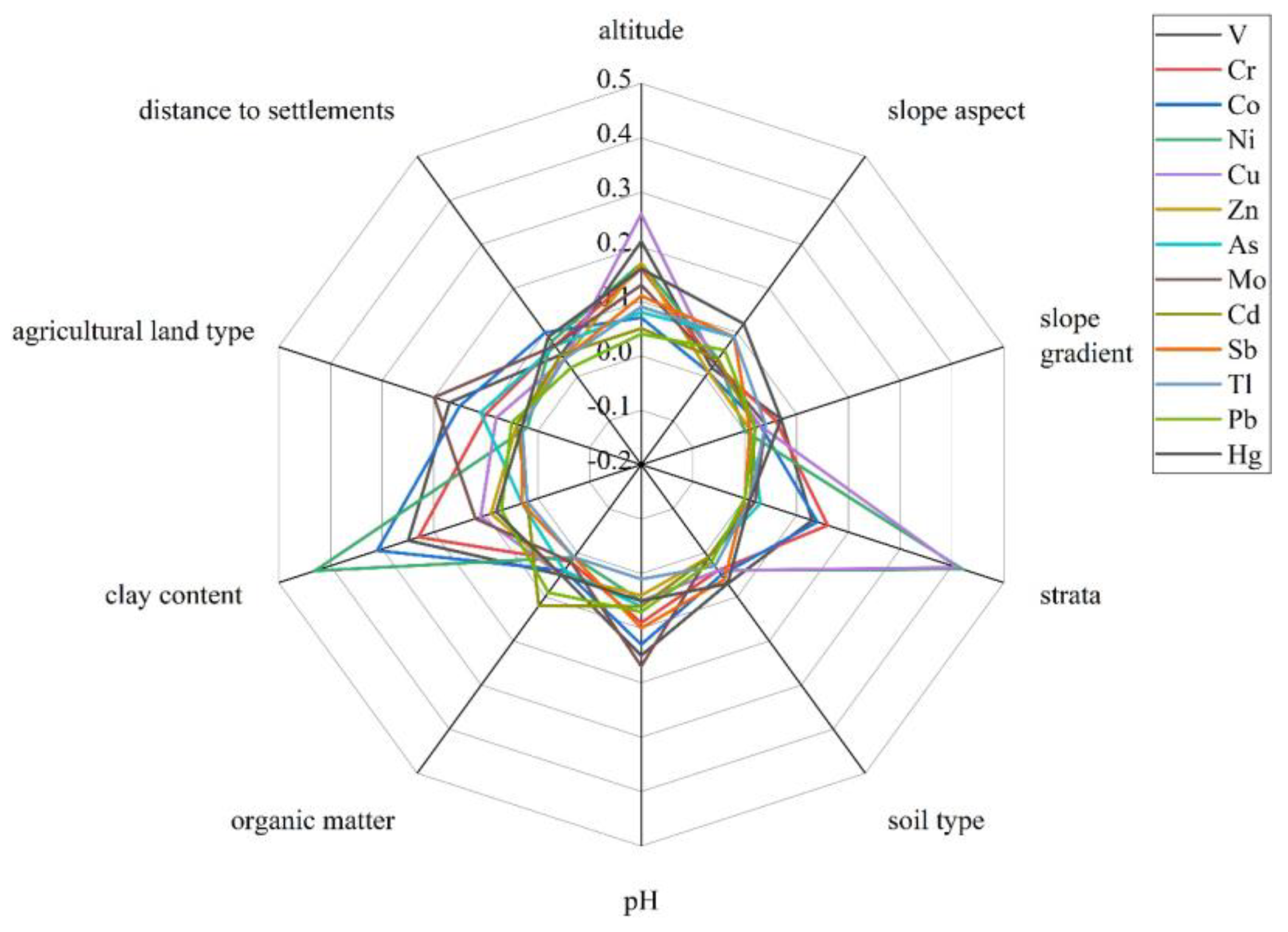 Separations 09 00149 g003